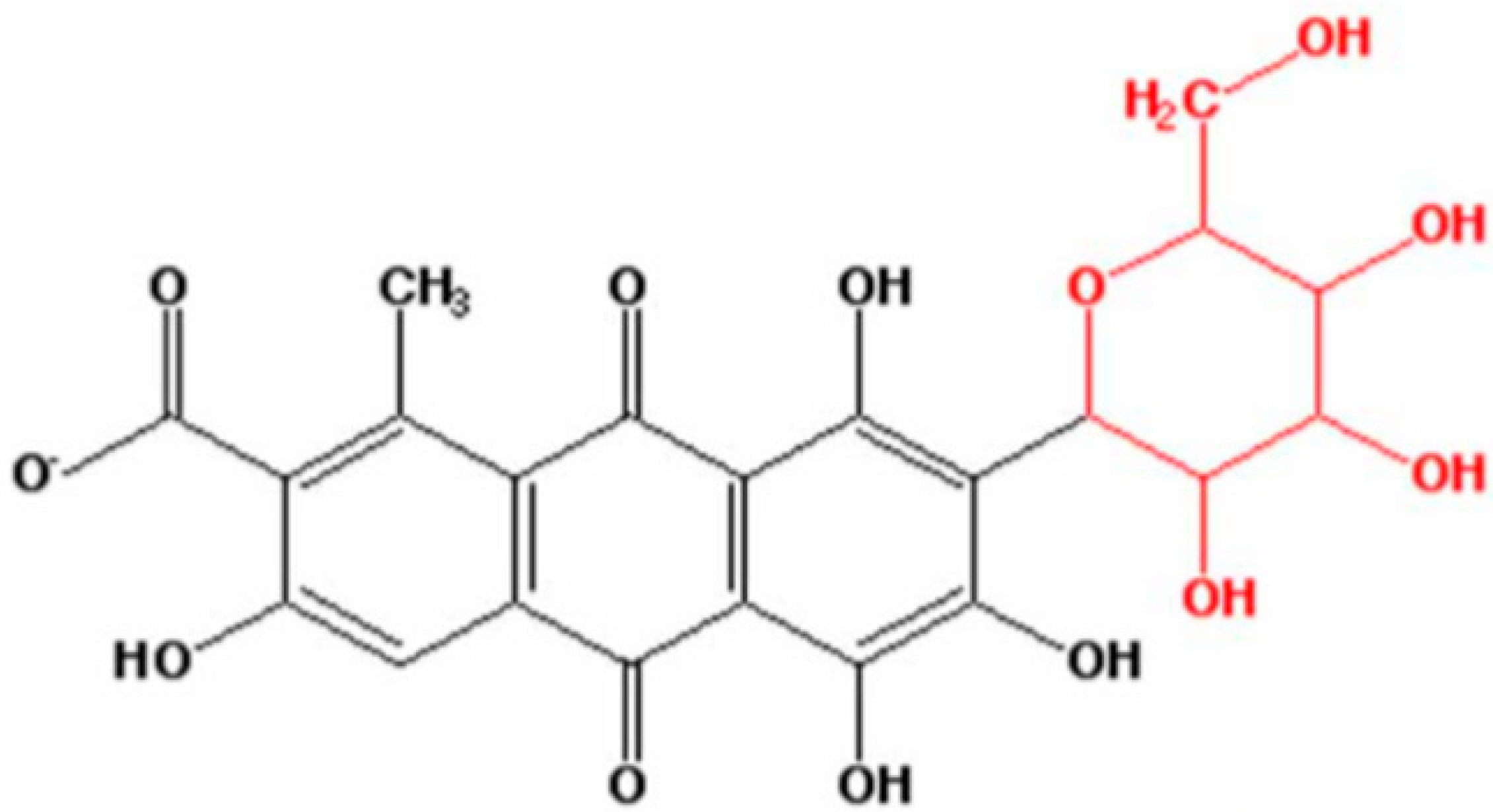 Crystals 12 00535 sch001