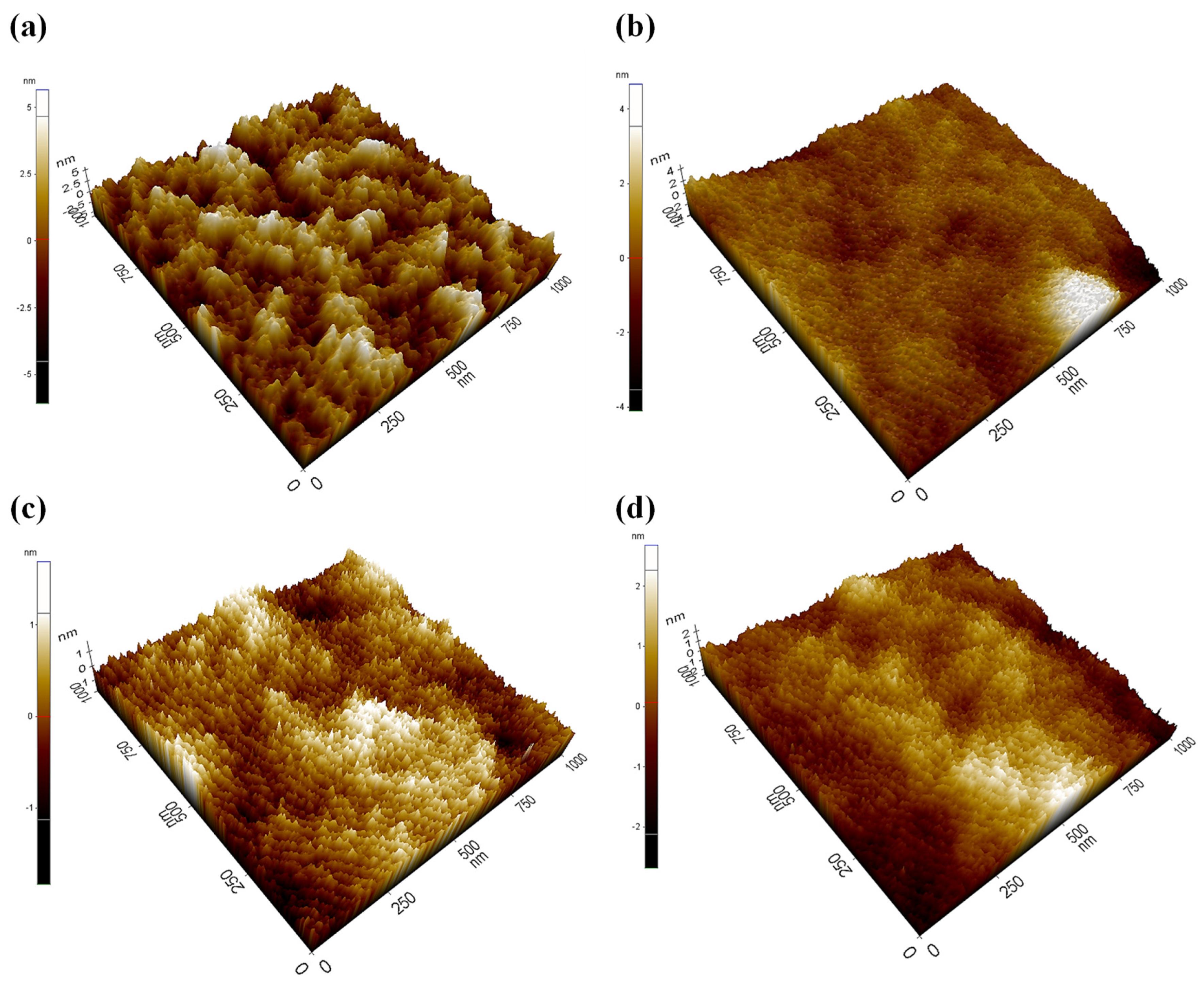 Crystals 12 00537 g004