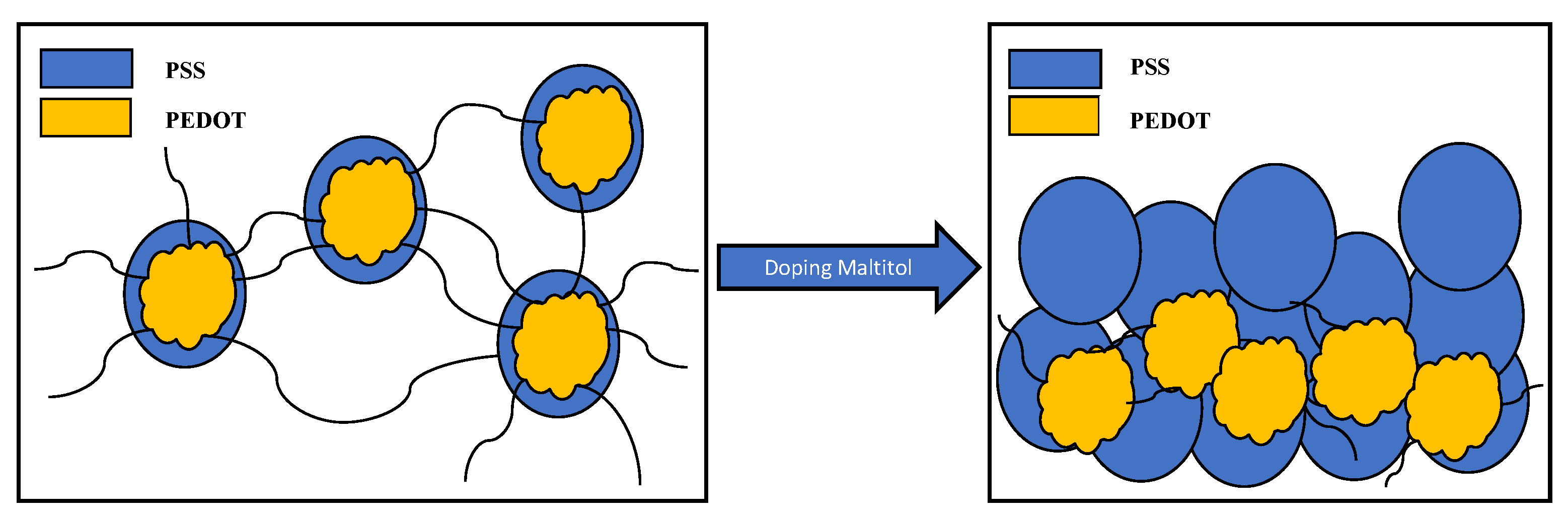 Crystals 12 00537 g006