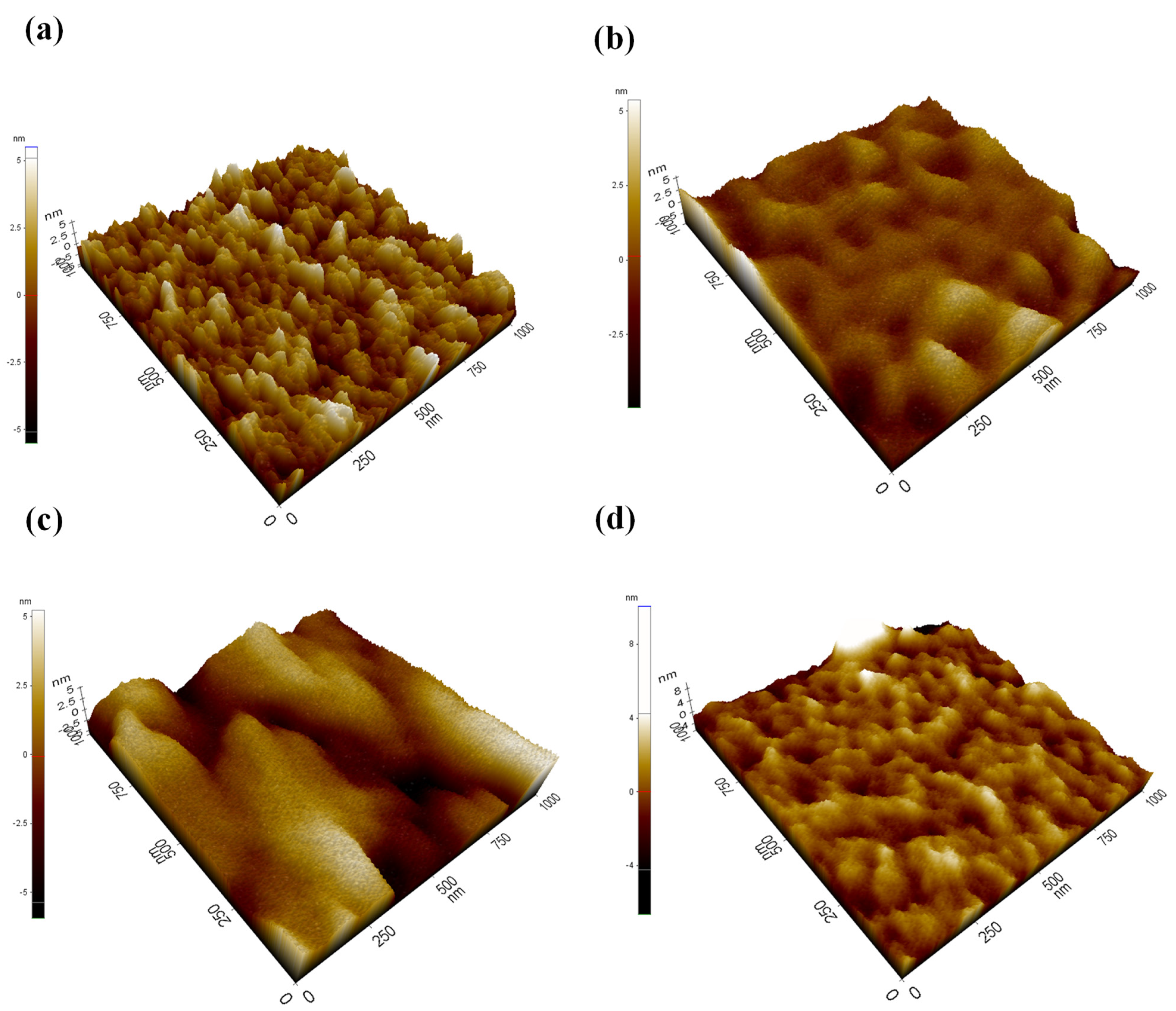 Crystals 12 00537 g009