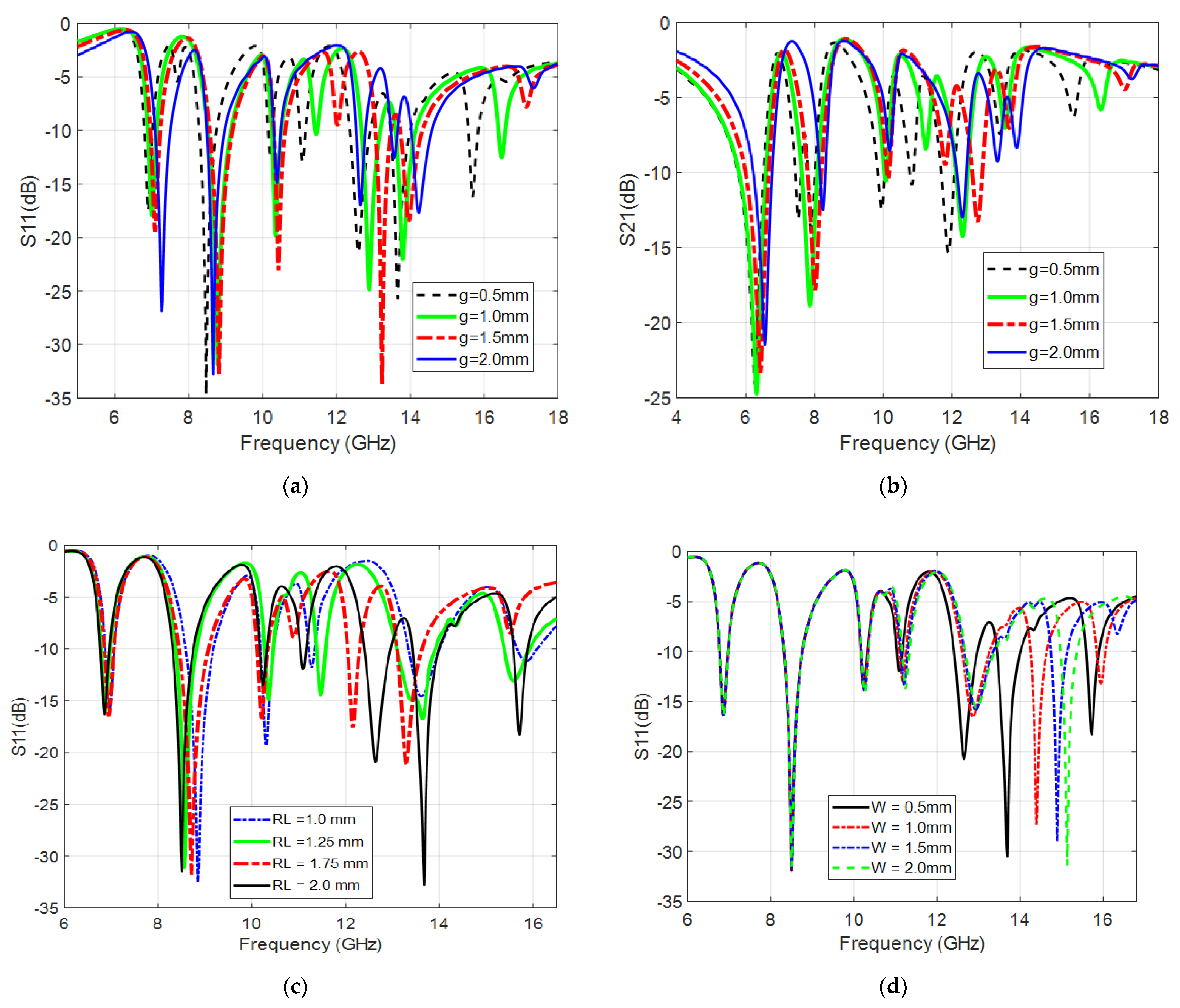 Crystals 12 00559 g006a
