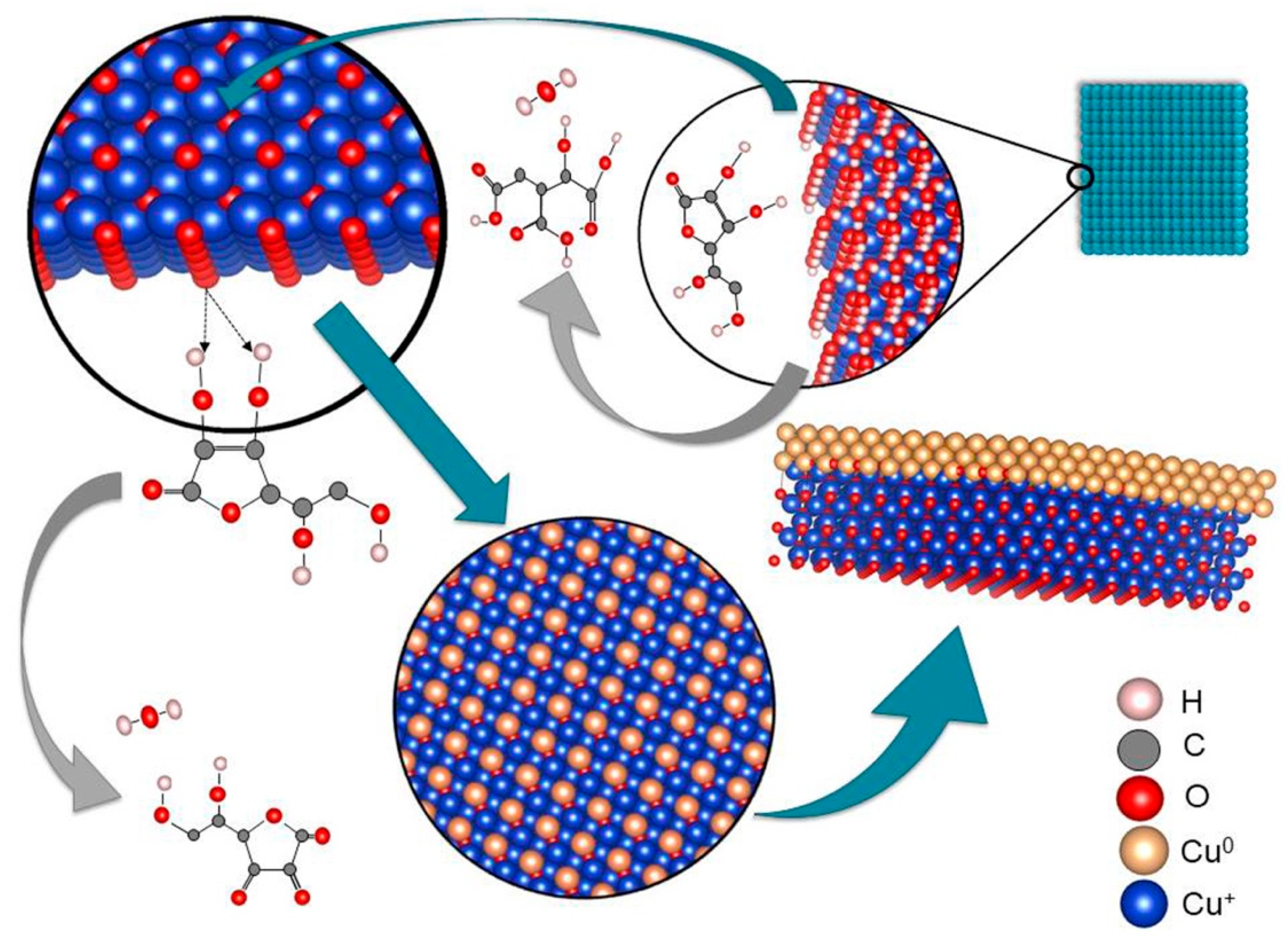 Crystals 12 00566 g002