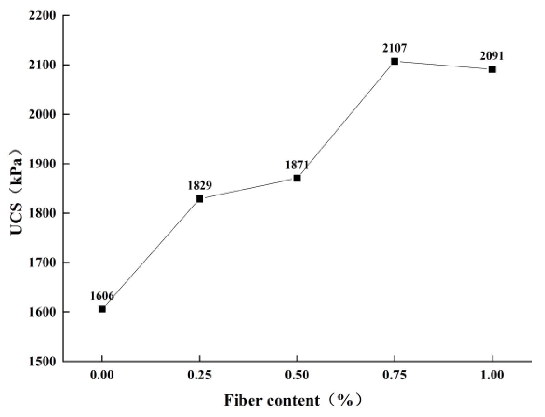 Crystals 12 00568 g003