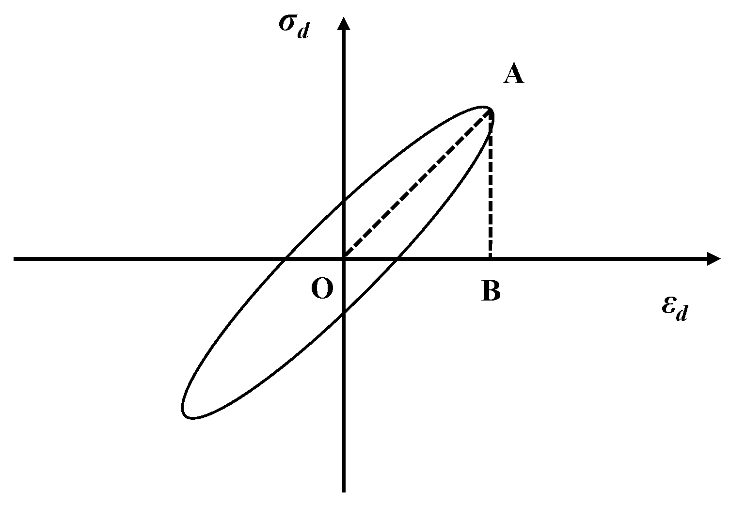 Crystals 12 00568 g009