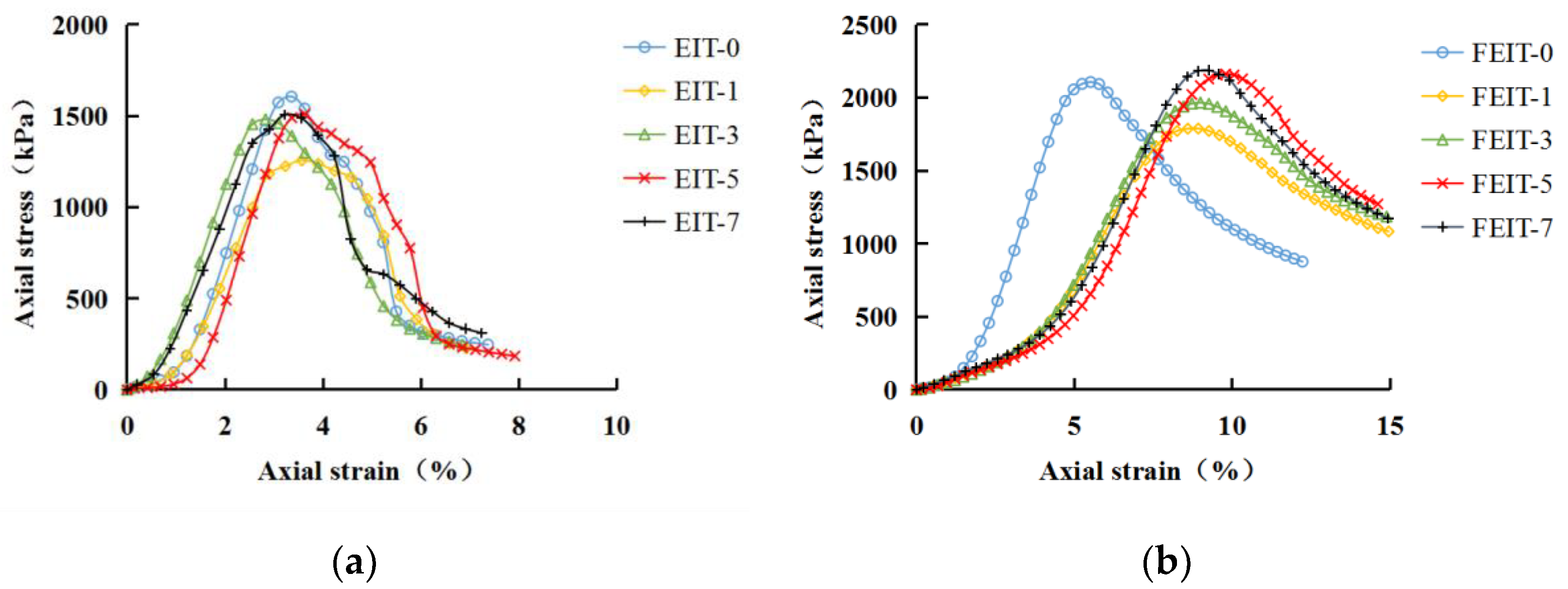 Crystals 12 00568 g010