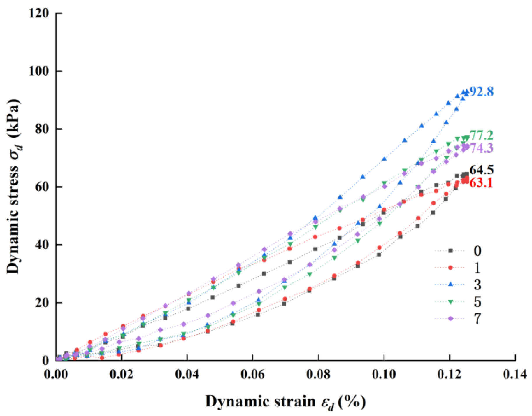 Crystals 12 00568 g014