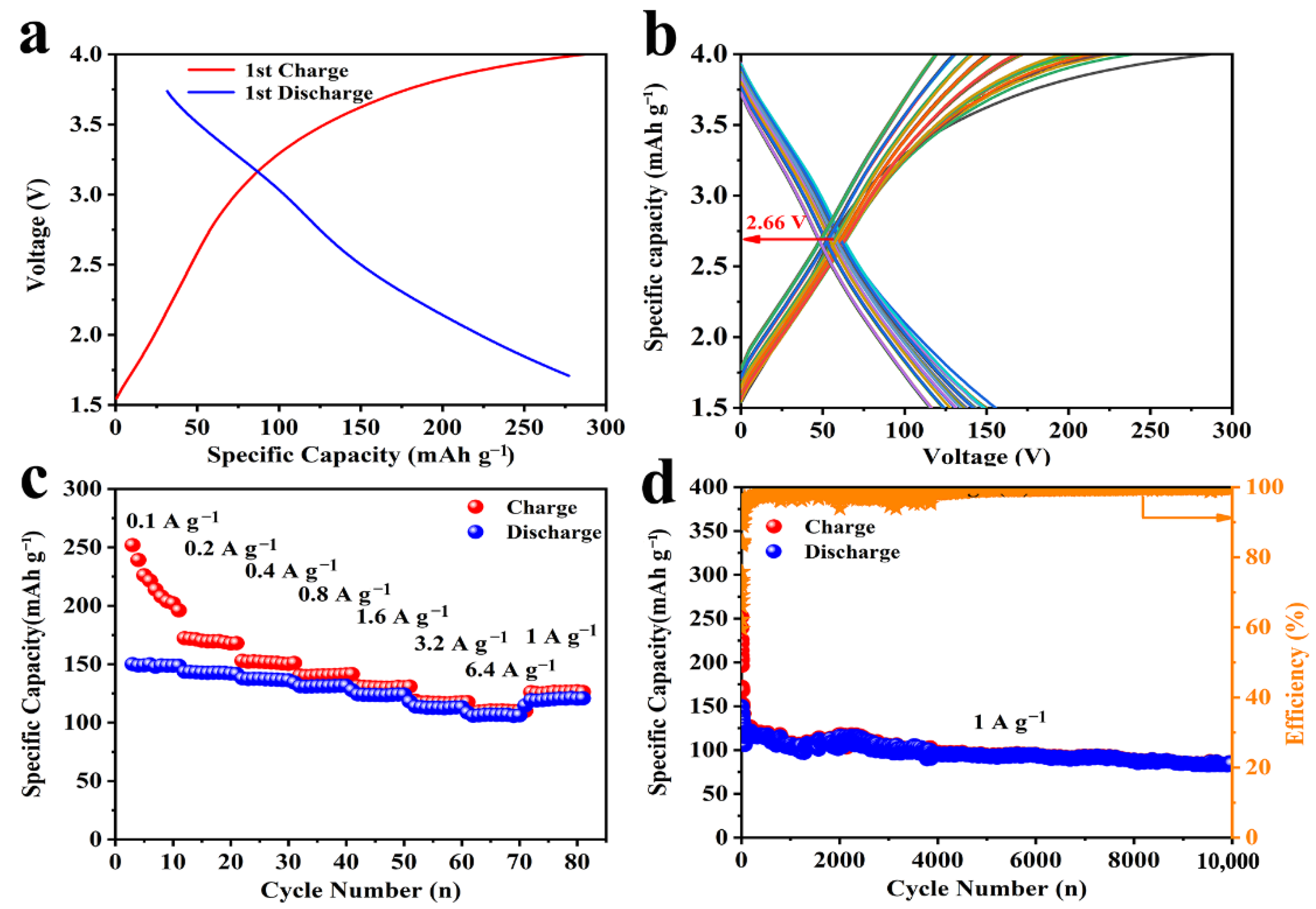 Crystals 12 00575 g003