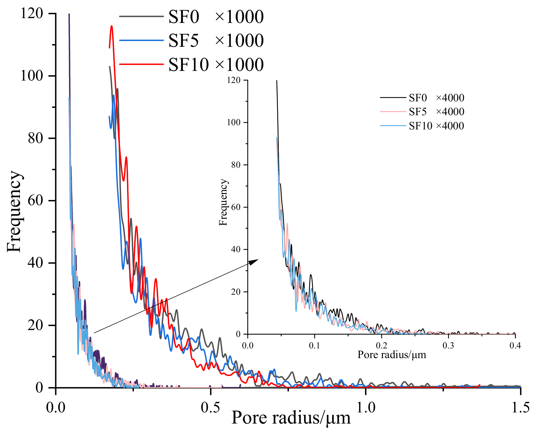 Crystals 12 00581 g005