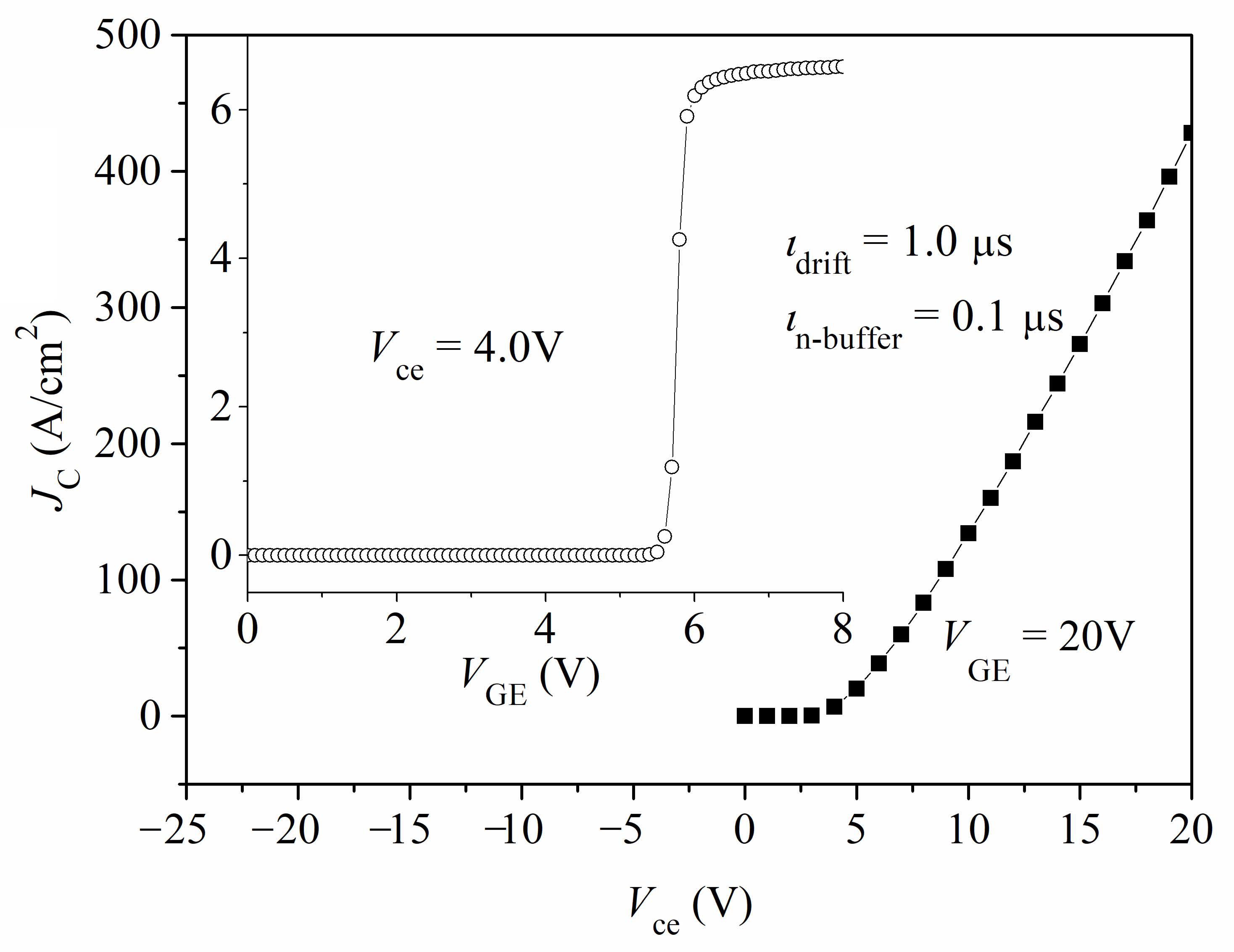 Crystals 12 00582 g002