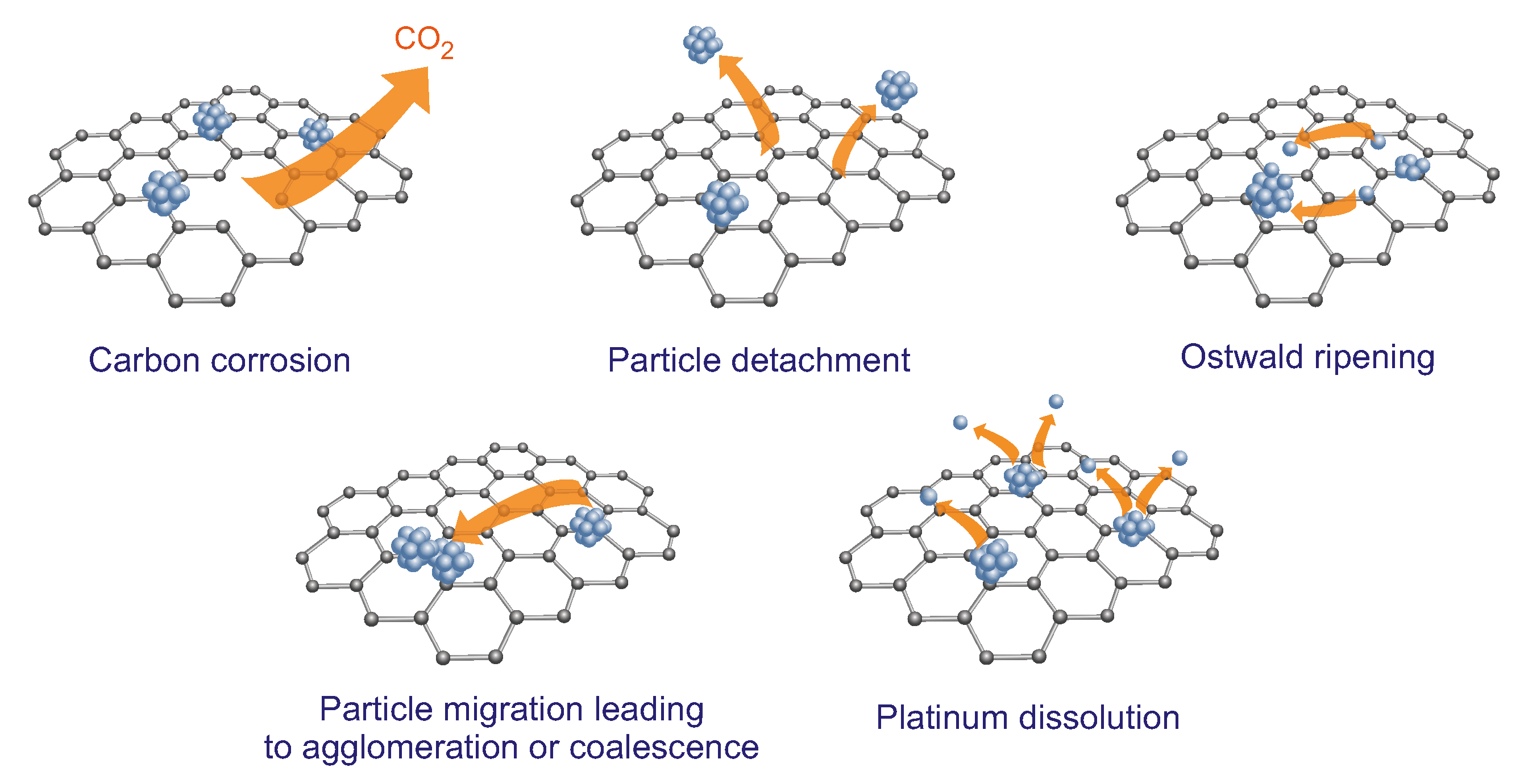 Crystals 12 00584 g004