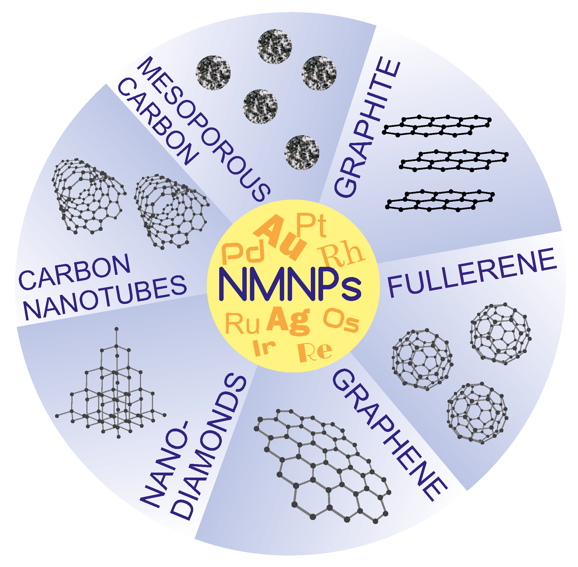 Crystals 12 00584 g006