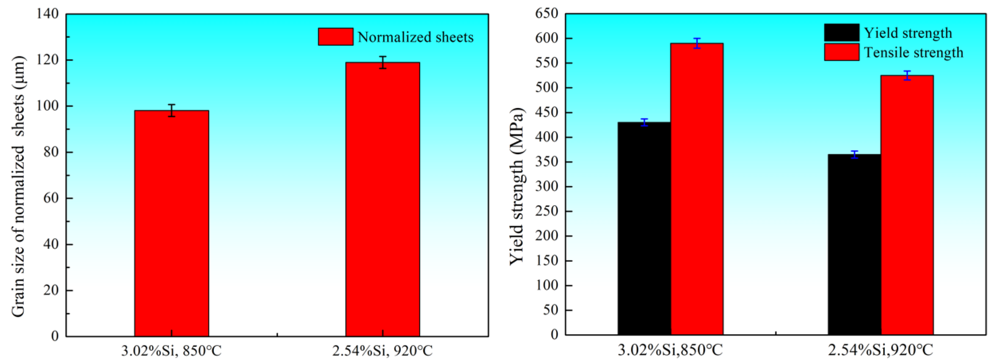Crystals 12 00593 g004