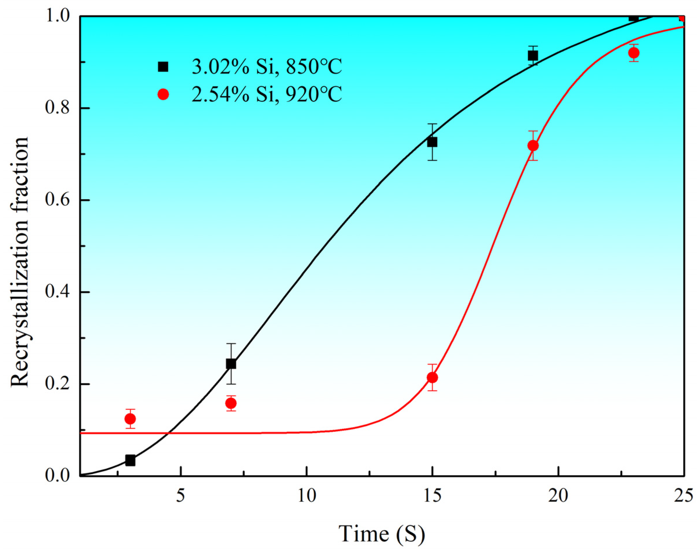 Crystals 12 00593 g006