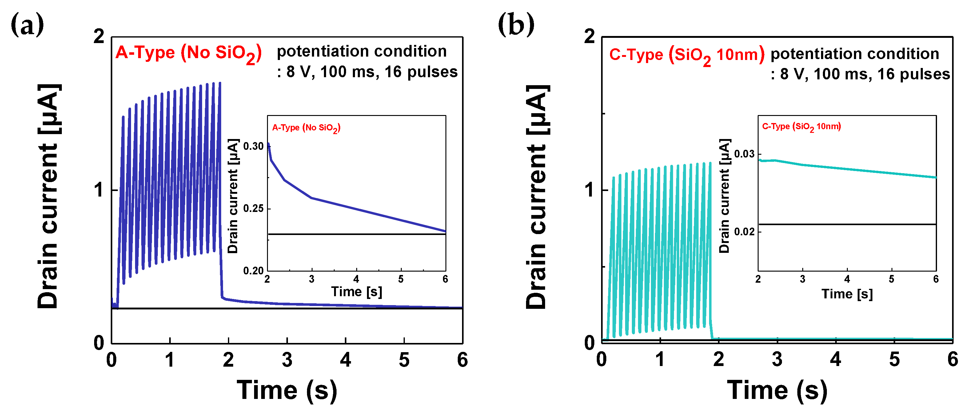 Crystals 12 00594 g006