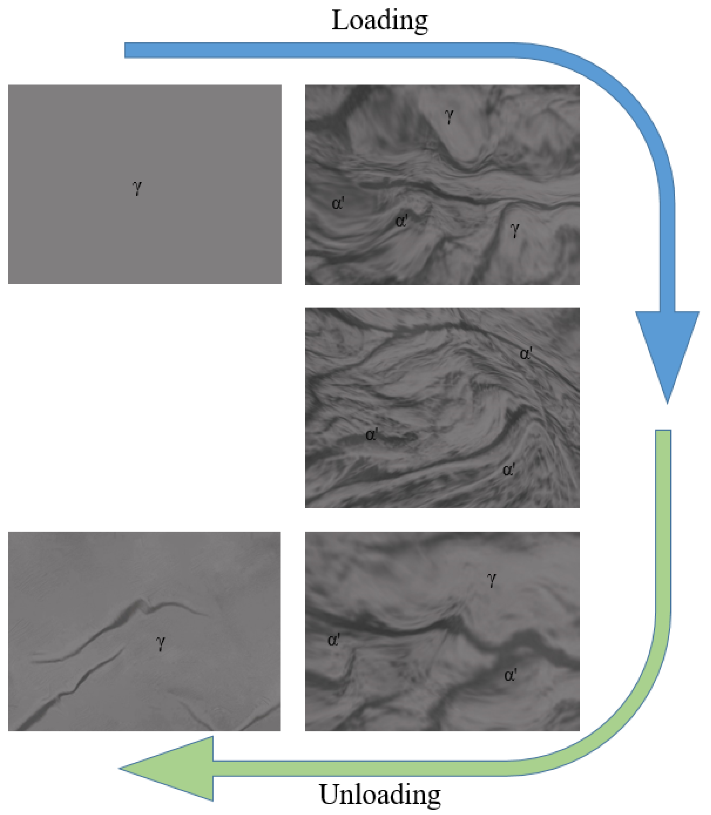 Crystals 12 00602 g002