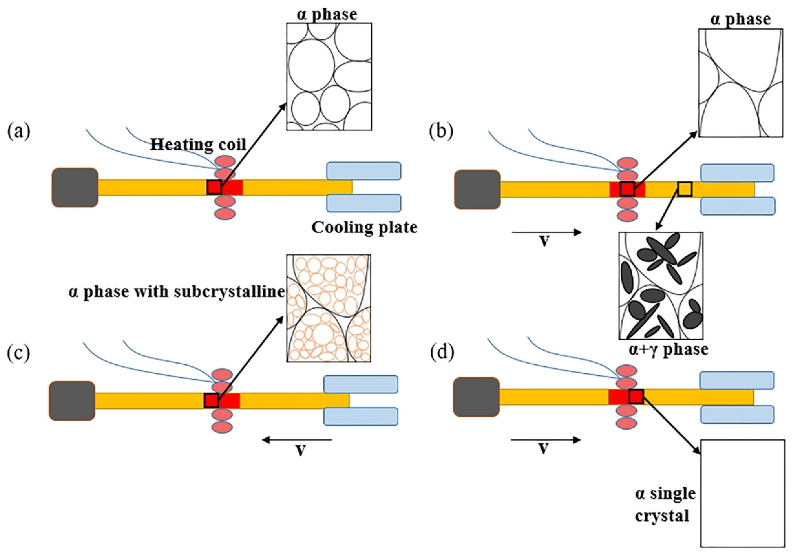 Crystals 12 00602 g011
