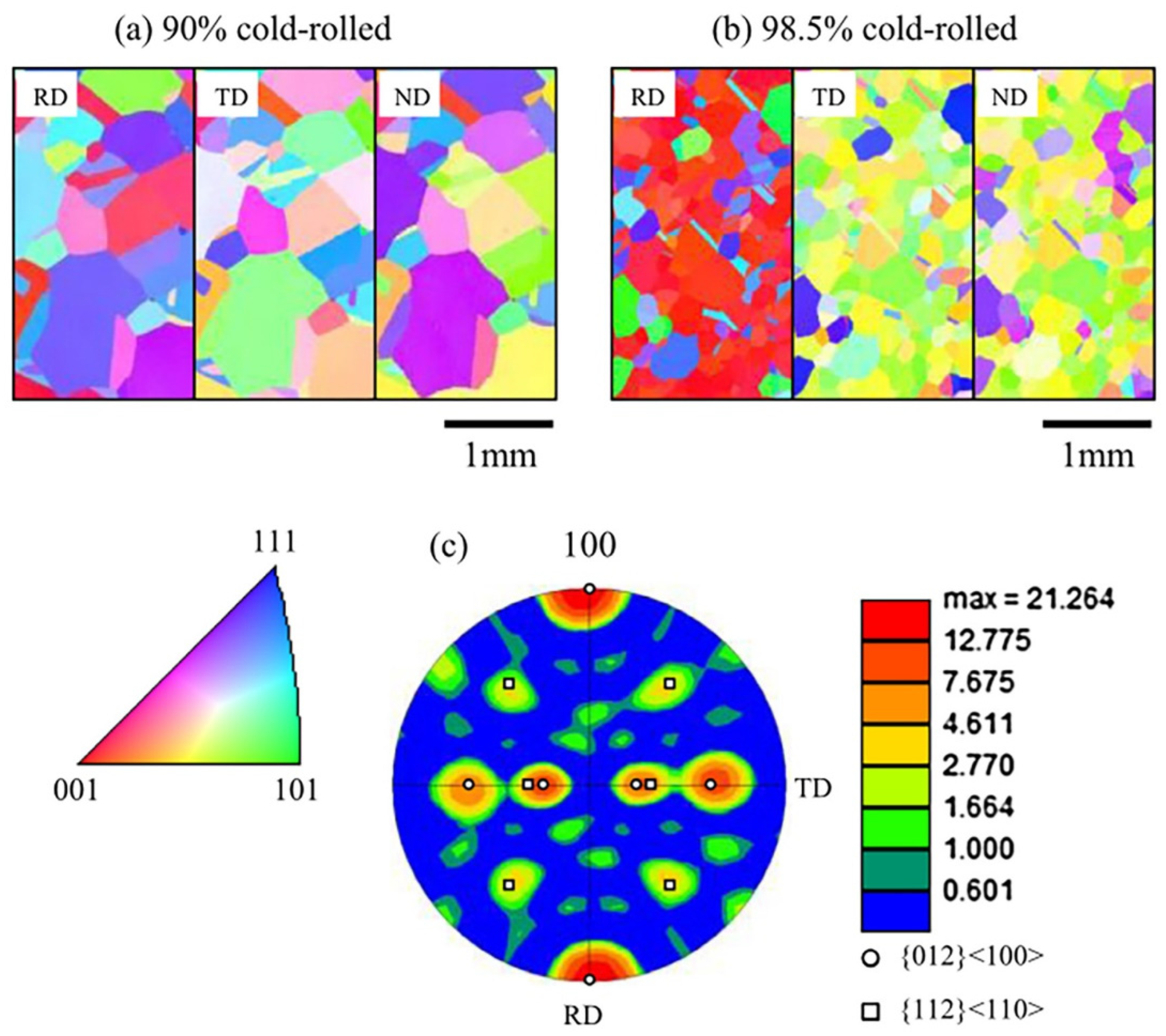 Crystals 12 00602 g015