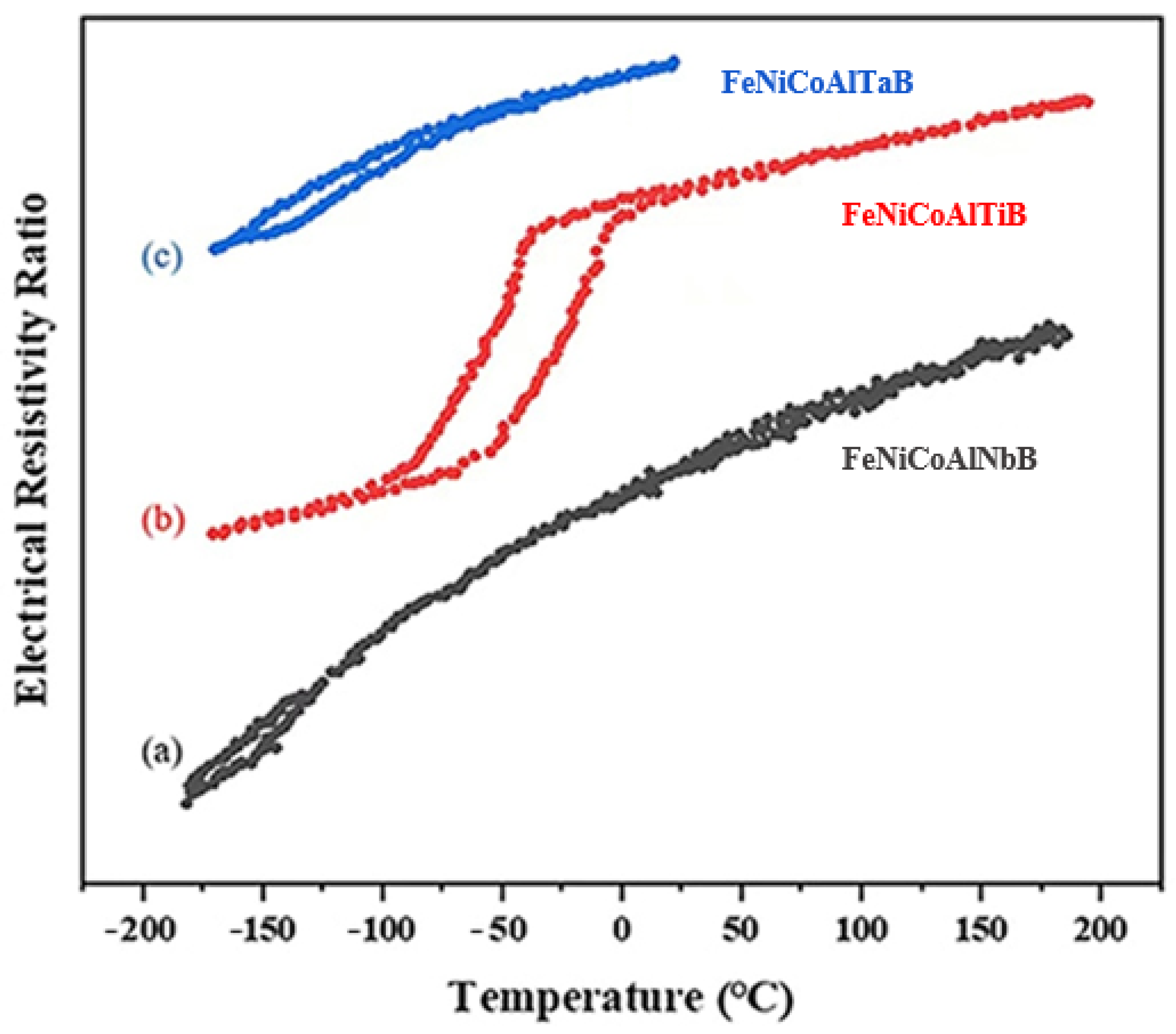 Crystals 12 00602 g016