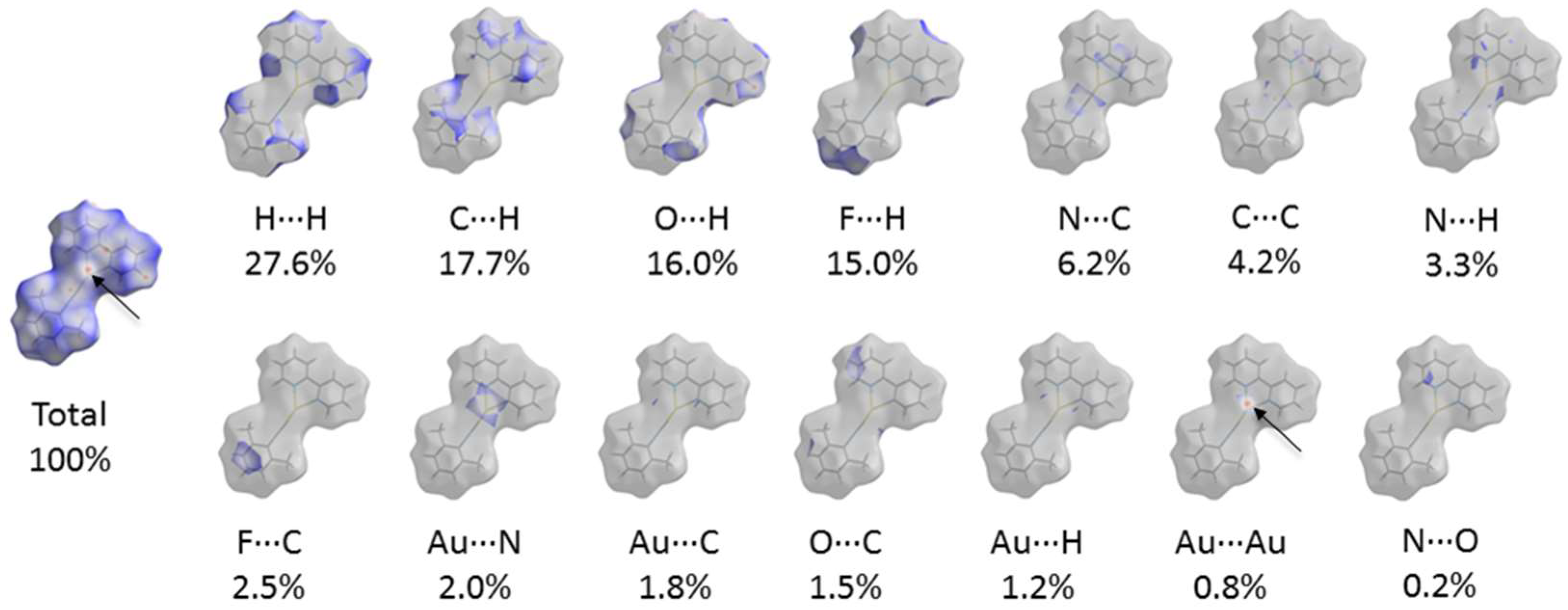 Crystals 12 00613 g004