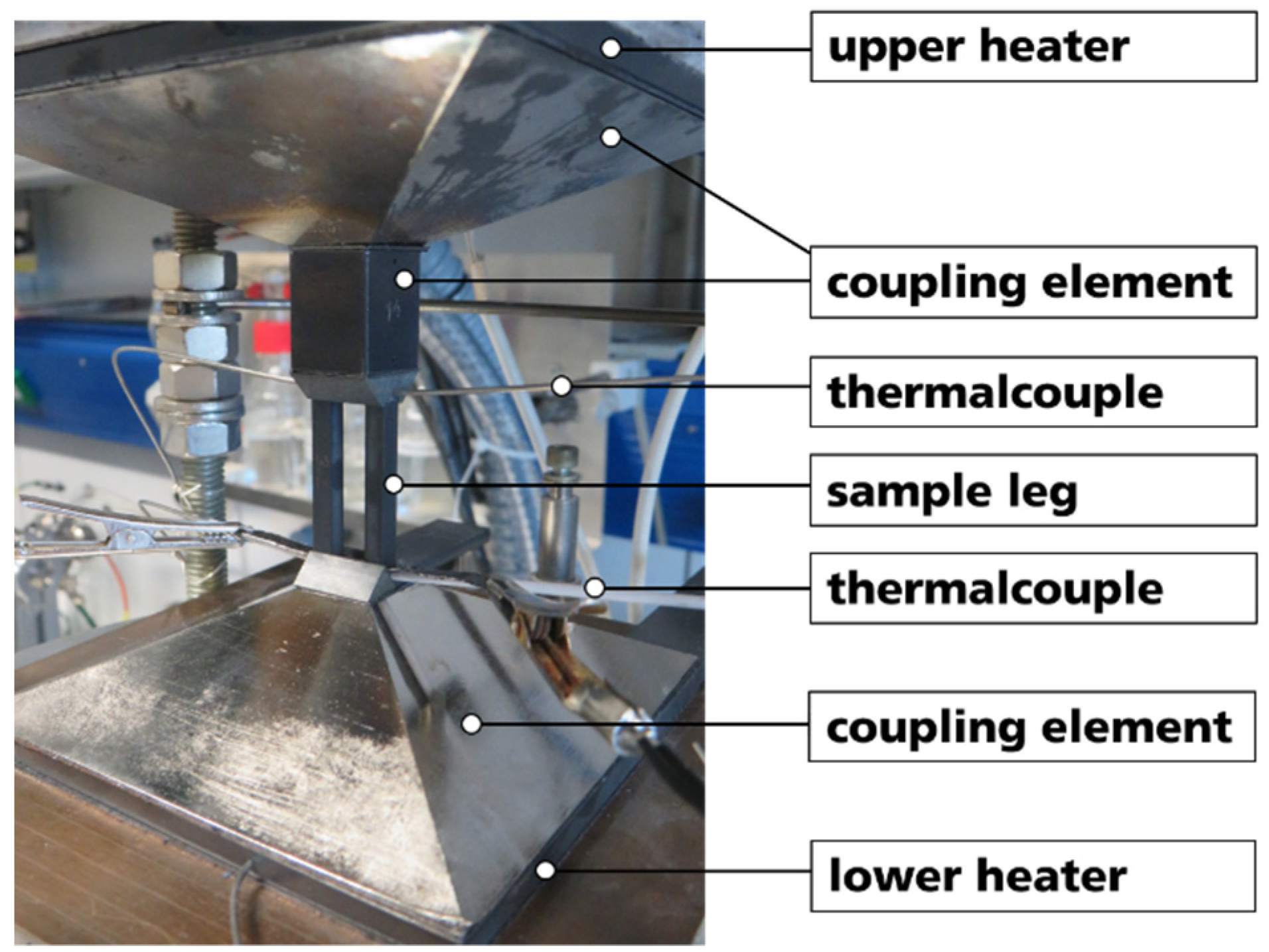 Crystals 12 00621 g002 Crystals 12 00621 g002