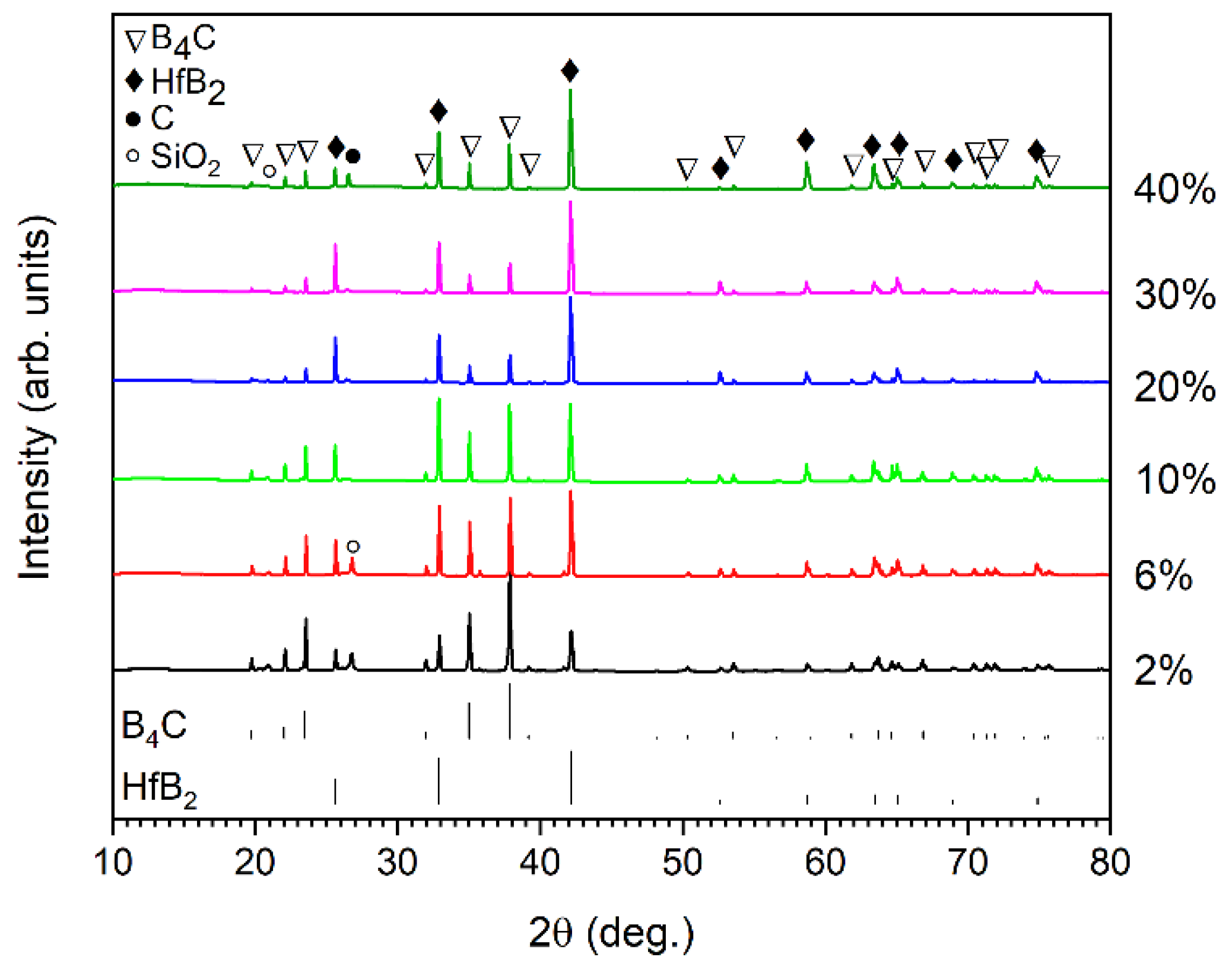 Crystals 12 00621 g004 Crystals 12 00621 g004