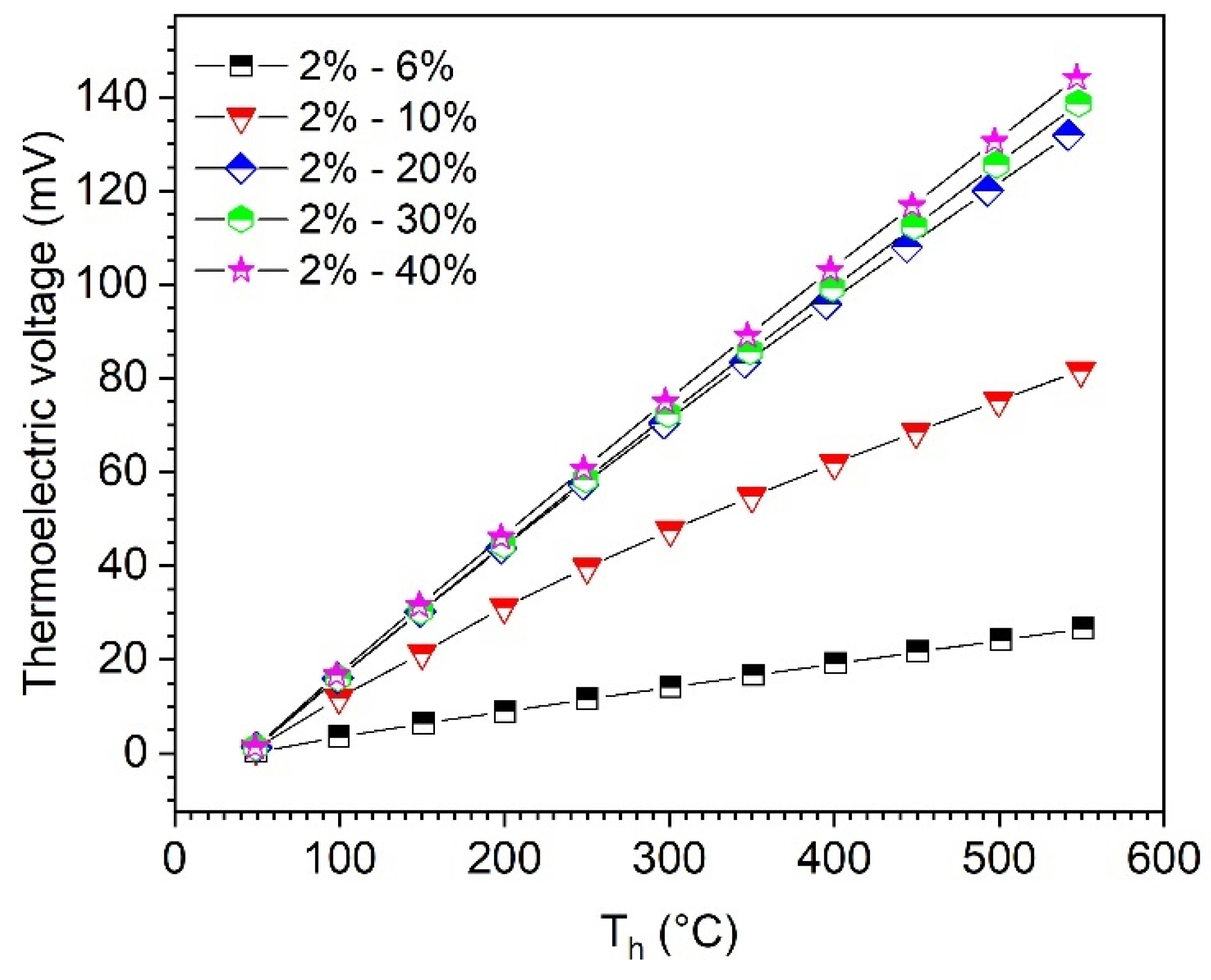 Crystals 12 00621 g008 Crystals 12 00621 g008