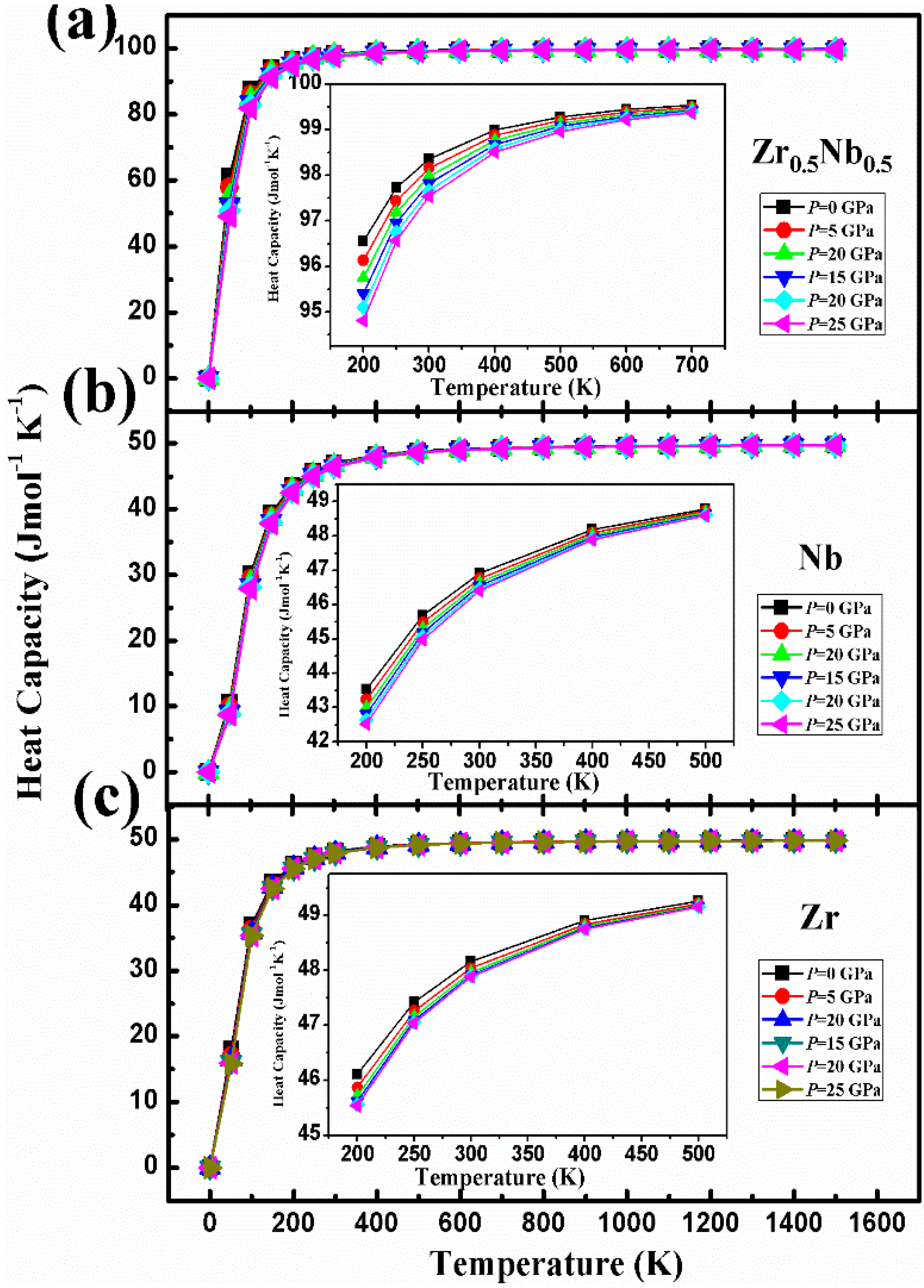 Crystals 12 00631 g007