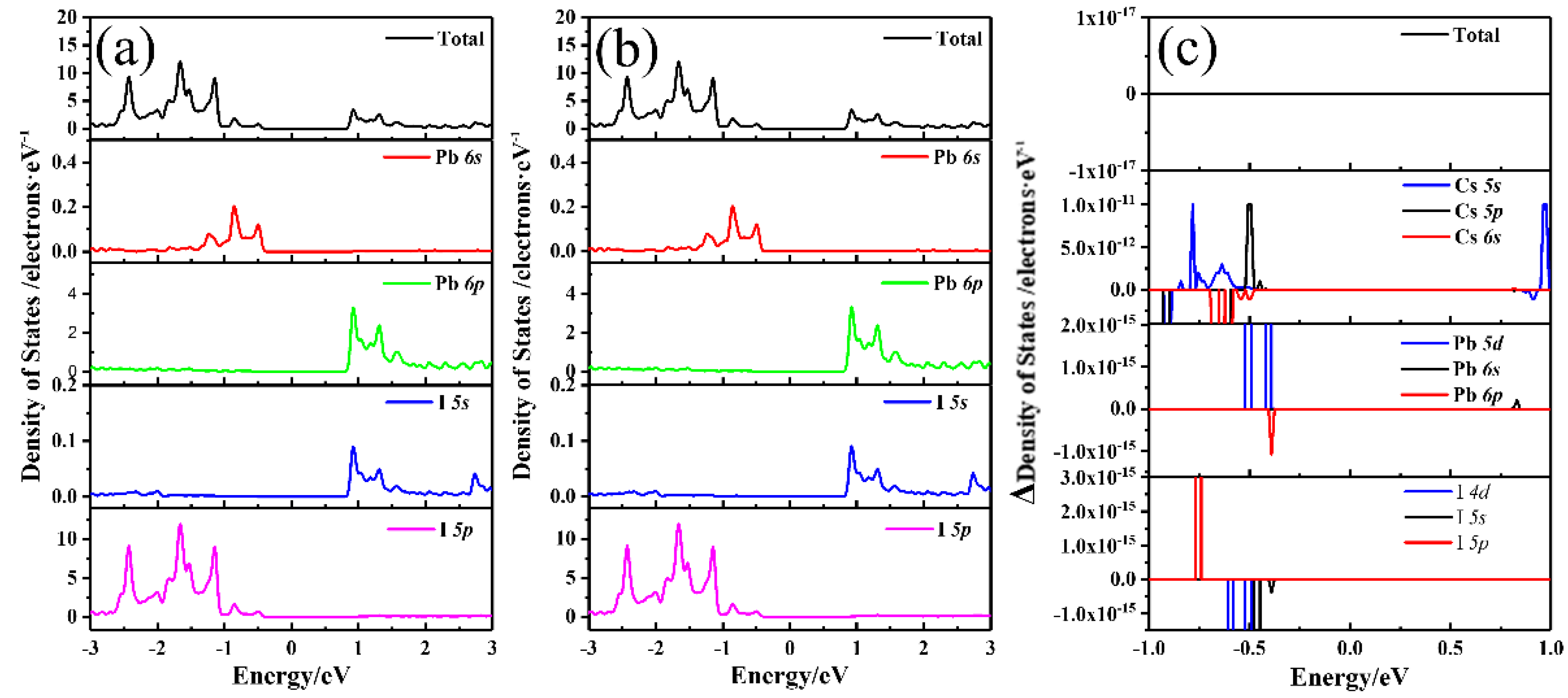 Crystals 12 00648 g002