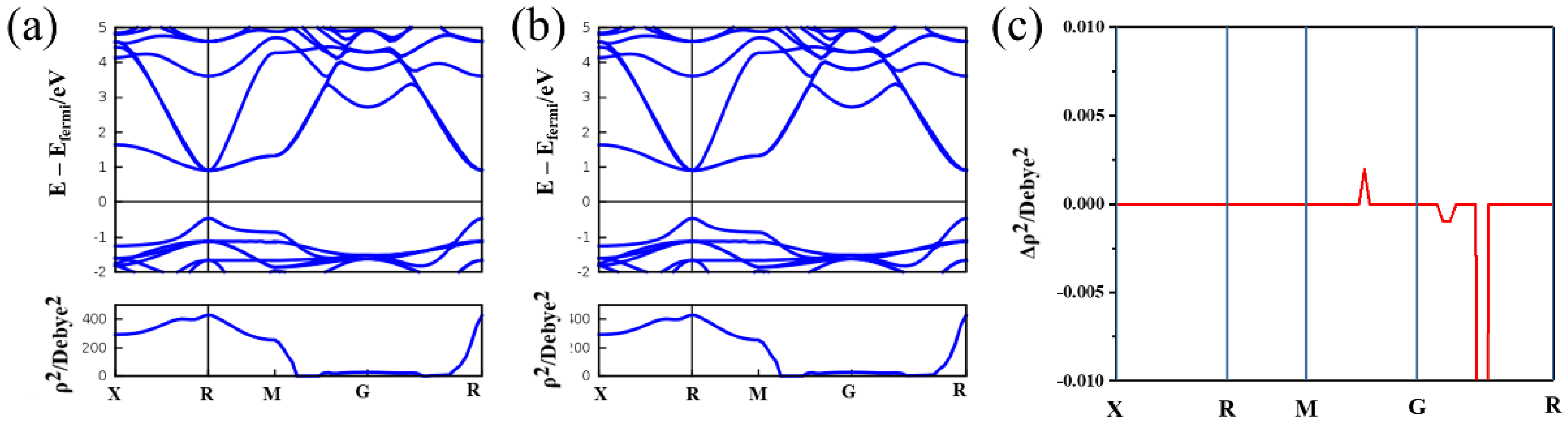 Crystals 12 00648 g003