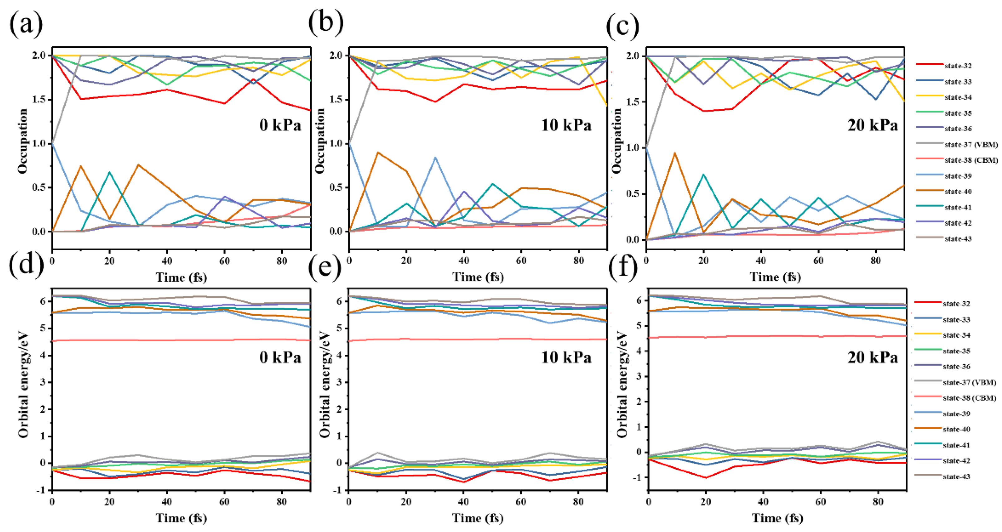 Crystals 12 00648 g004