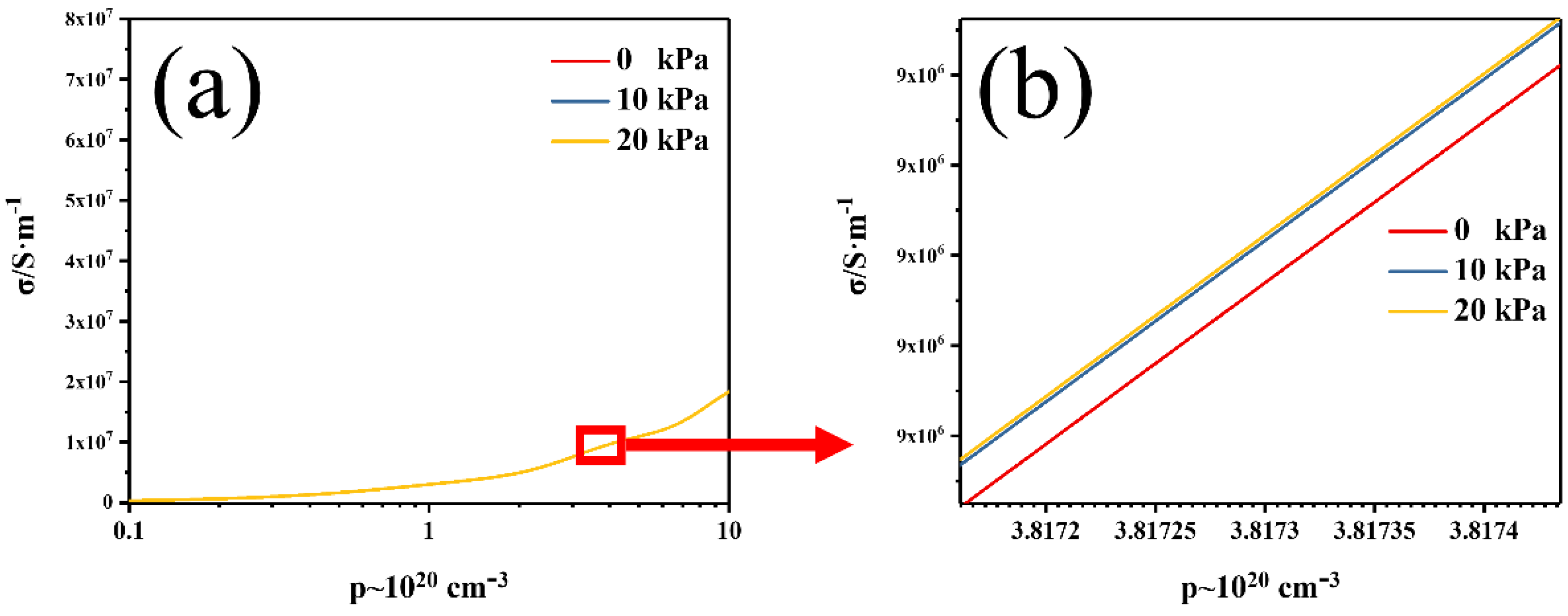 Crystals 12 00648 g006