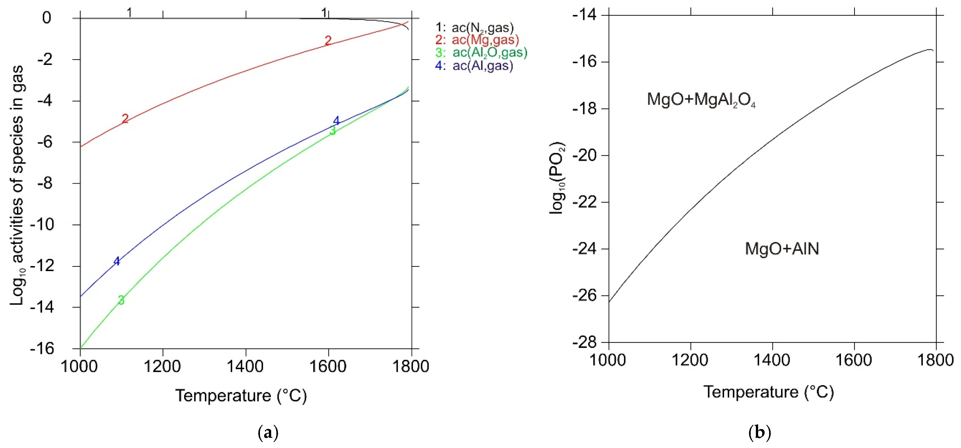 Crystals 12 00654 g003