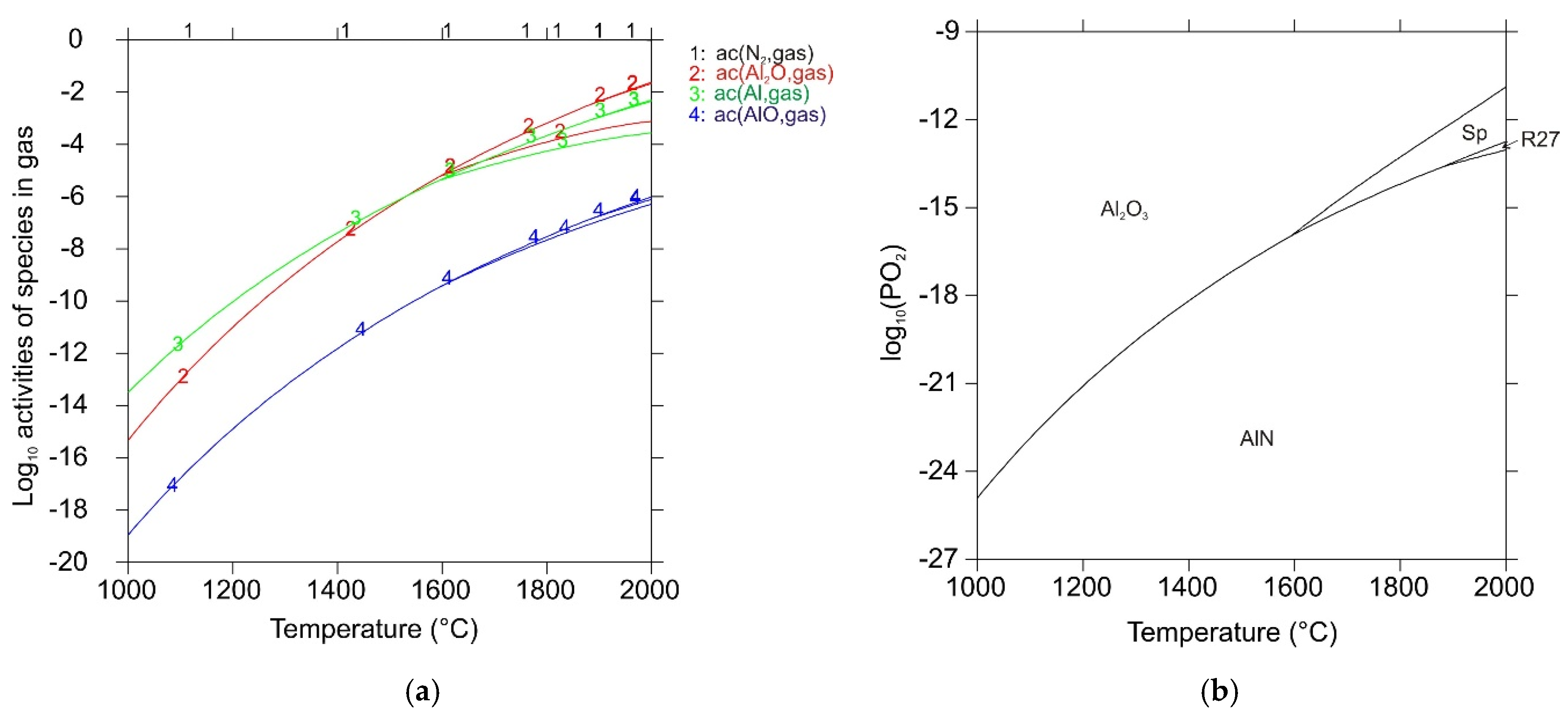Crystals 12 00654 g004