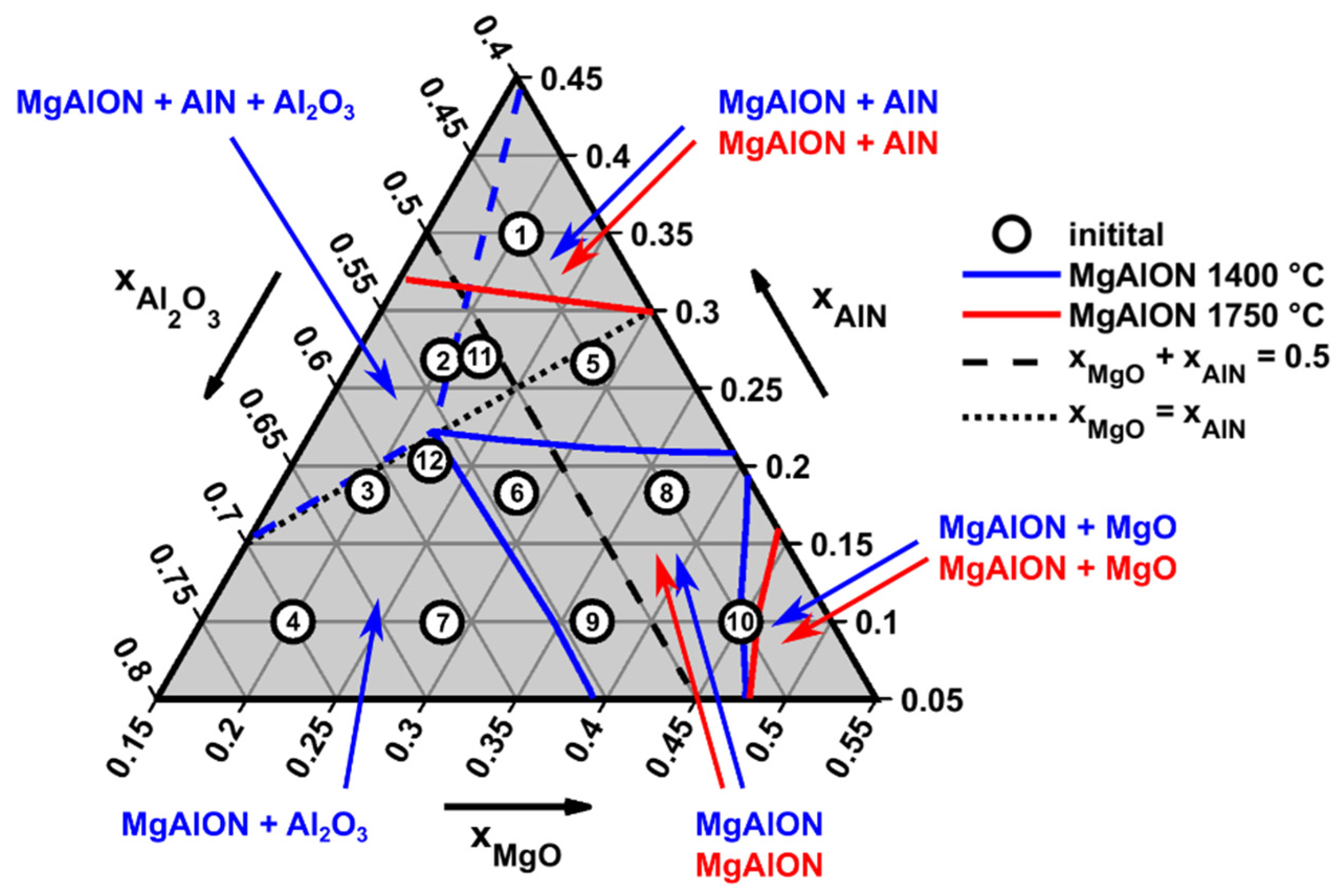 Crystals 12 00654 g005