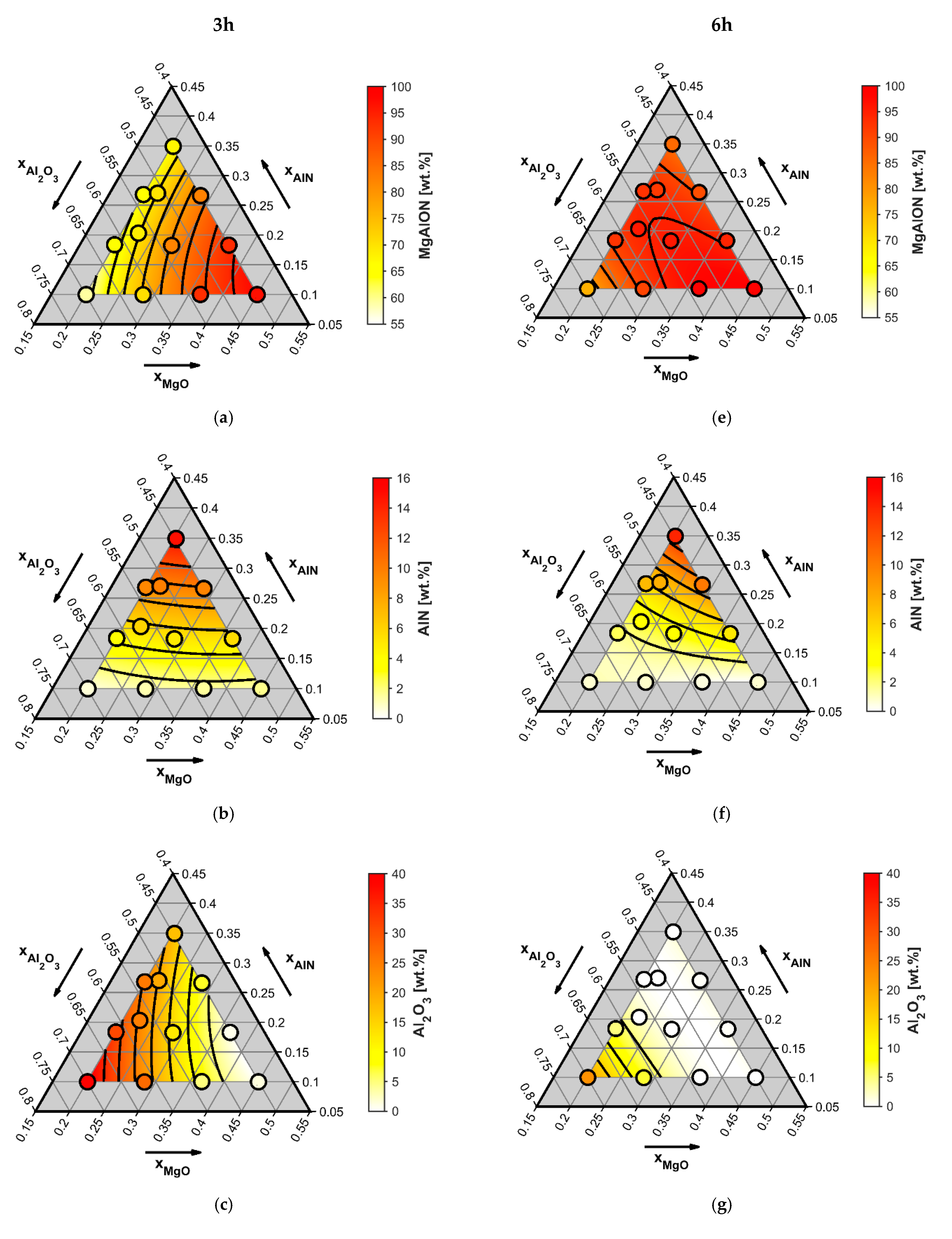 Crystals 12 00654 g006a