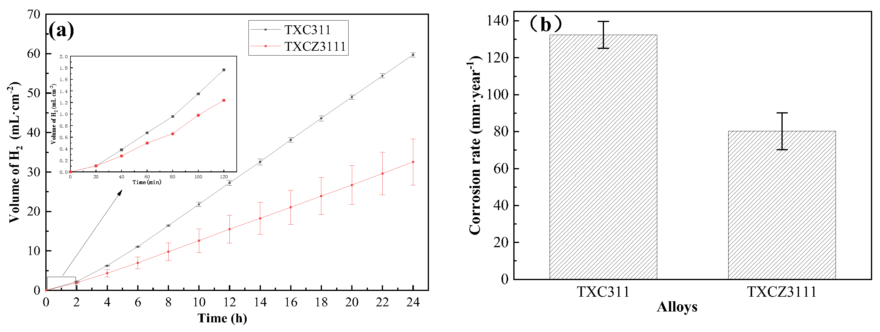 Crystals 12 00660 g005