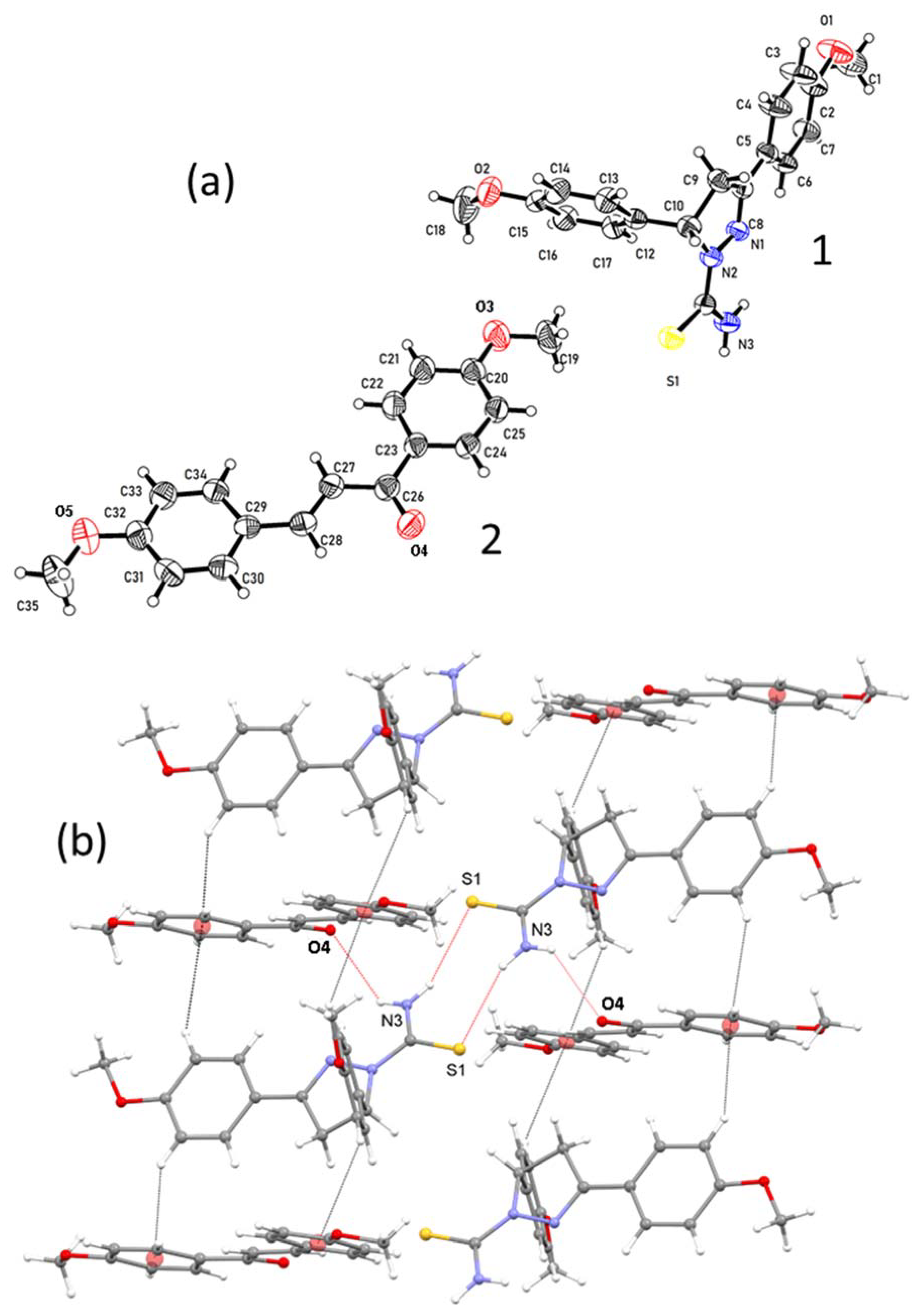 Crystals 12 00663 g002