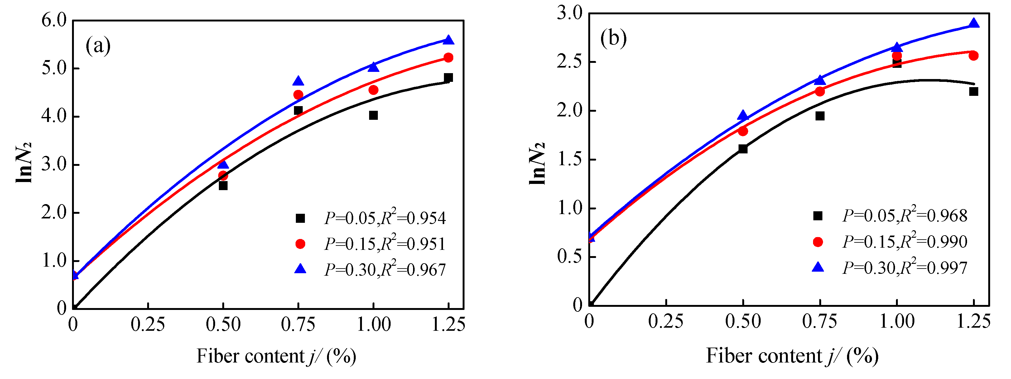 Crystals | Free Full-Text | Investigation of Impact Resistance of High ...