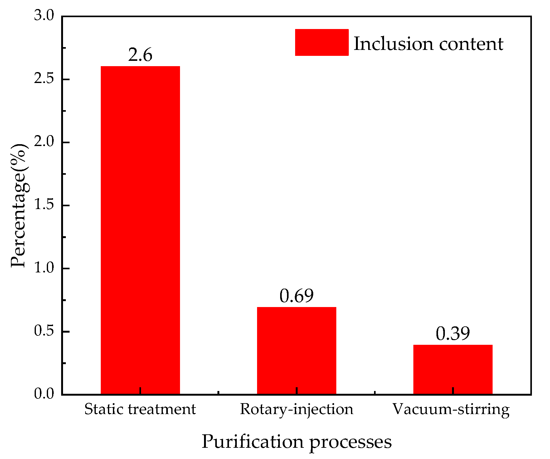 Crystals 12 00675 g005