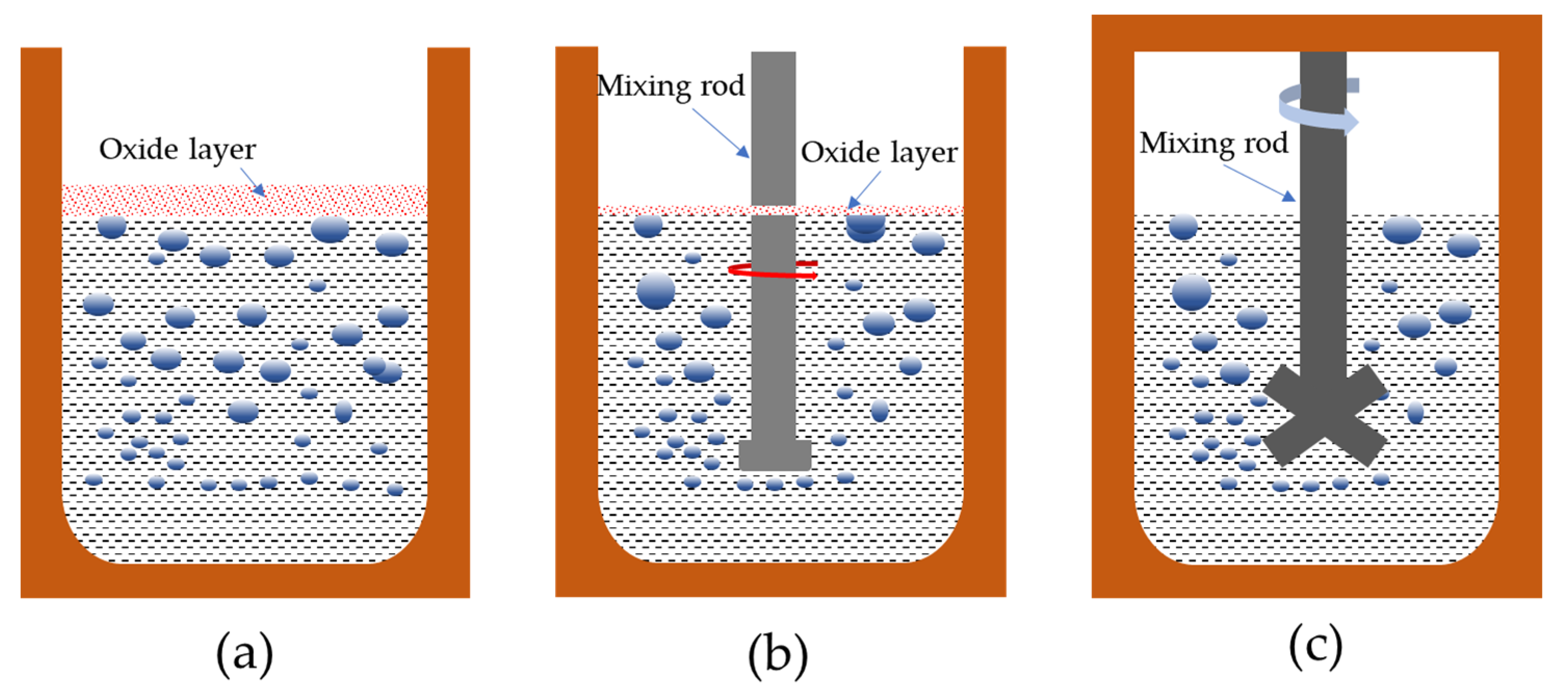 Crystals 12 00675 g007