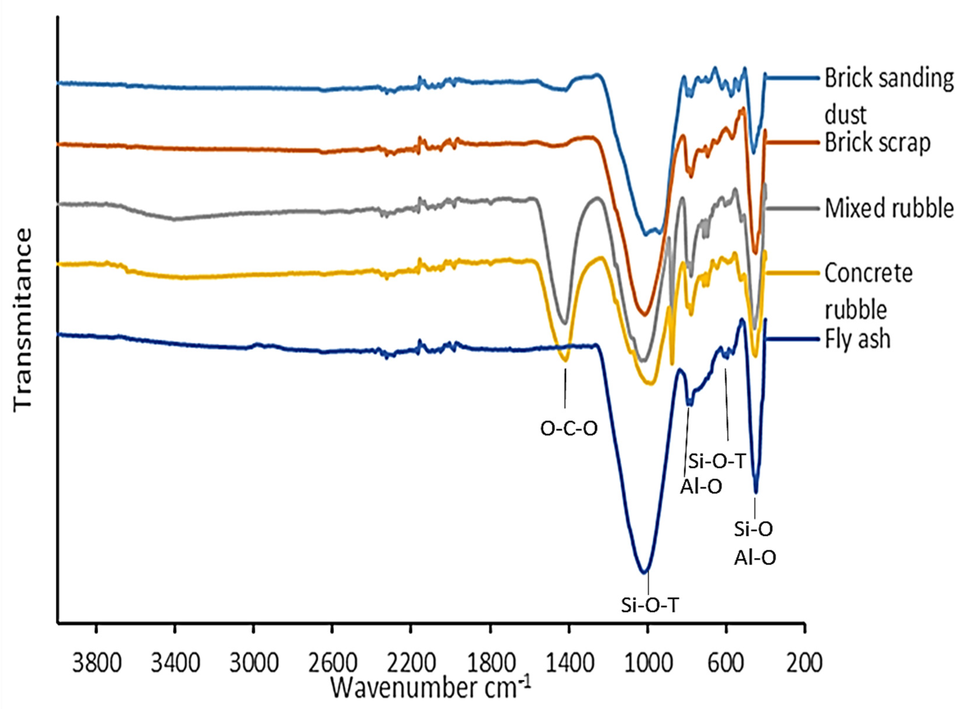 Crystals 12 00678 g004