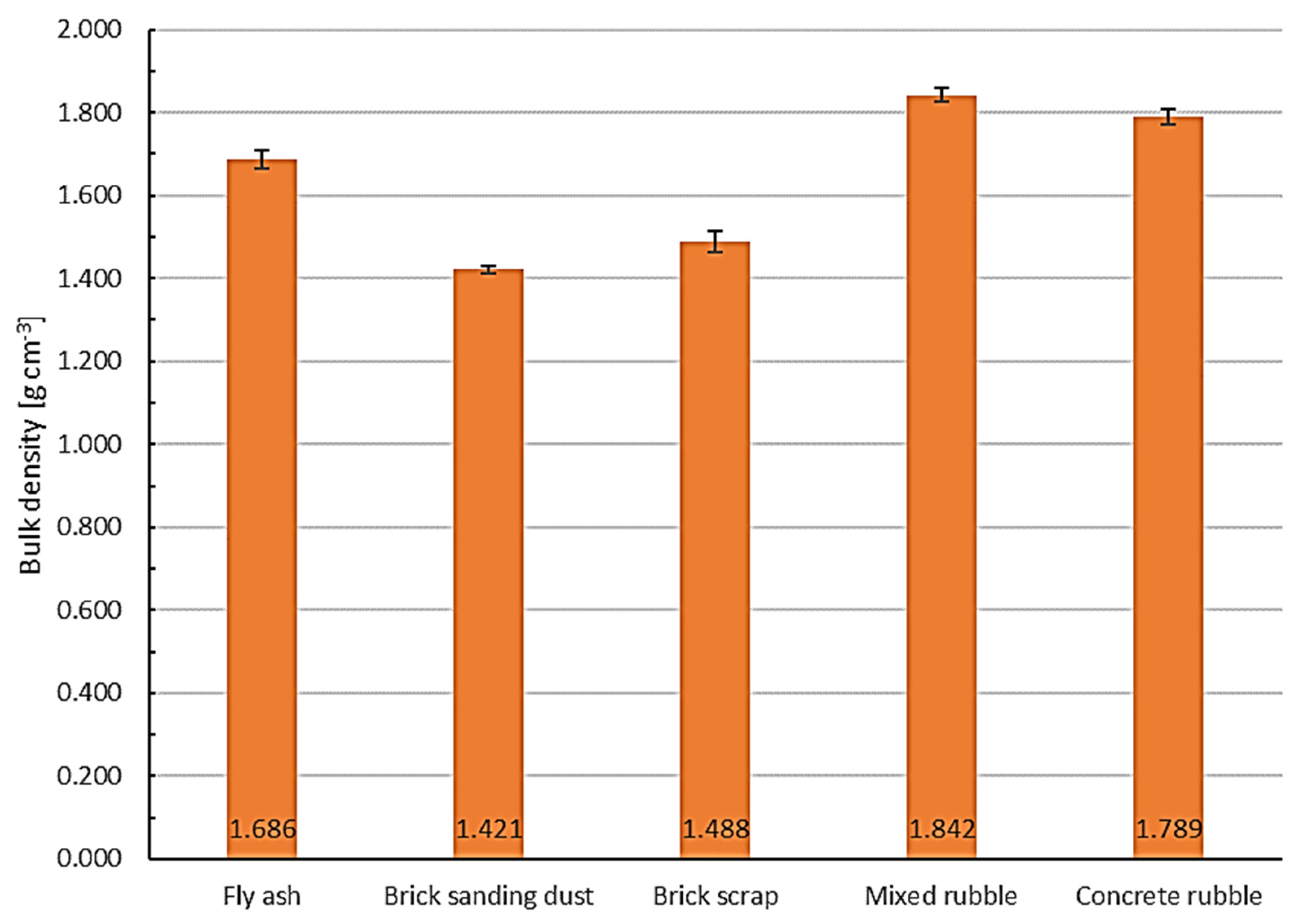Crystals 12 00678 g008