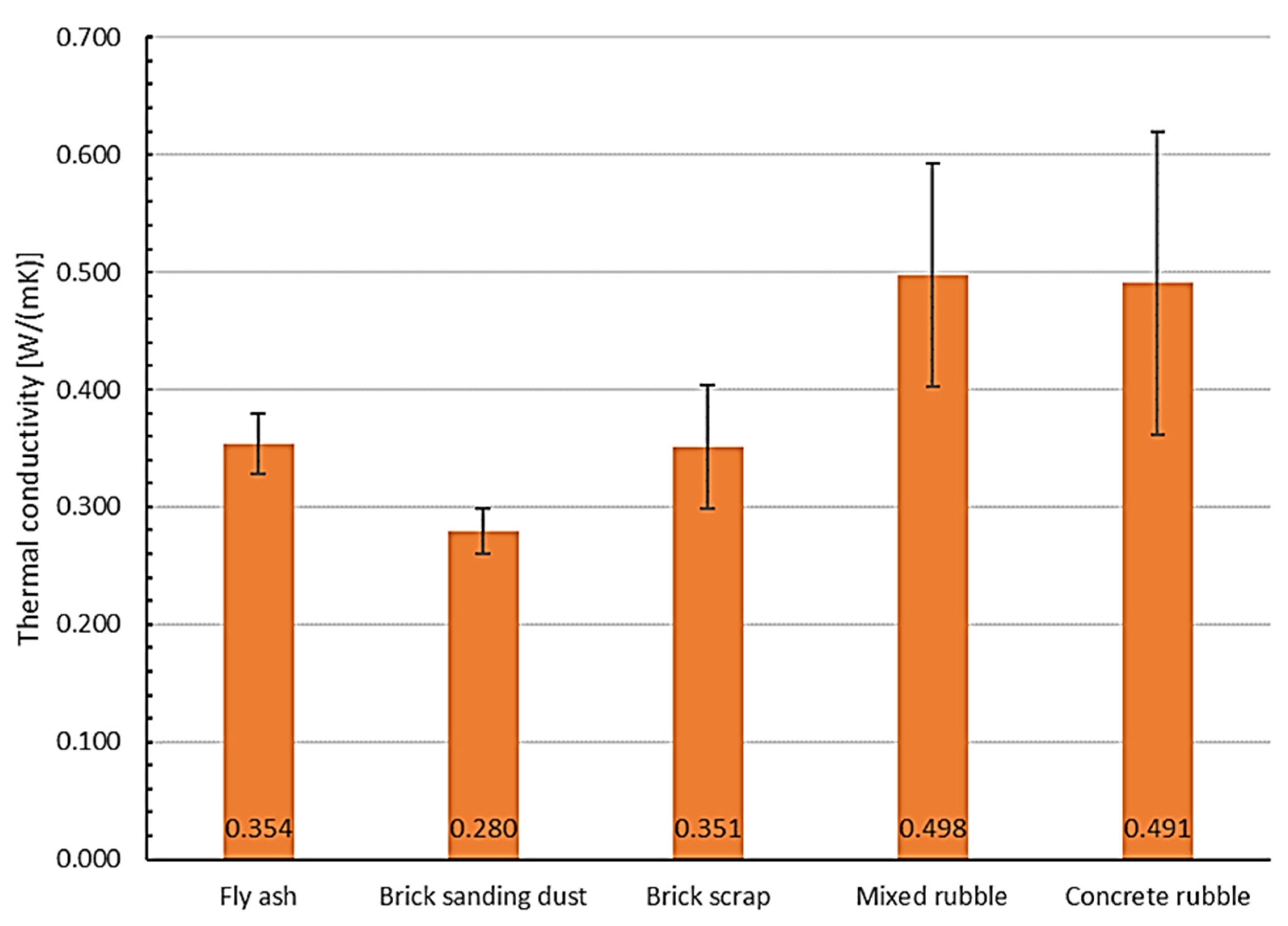 Crystals 12 00678 g009