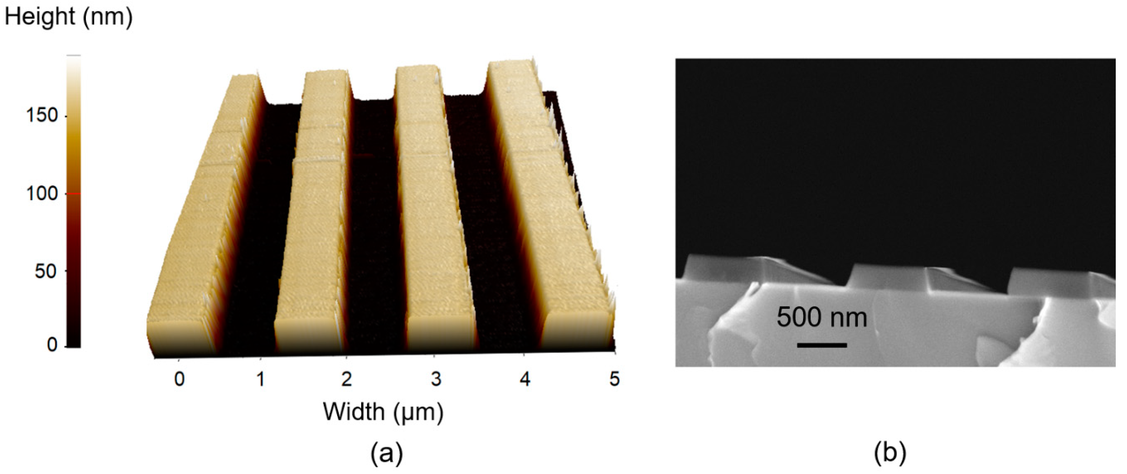 Crystals 12 00684 g003