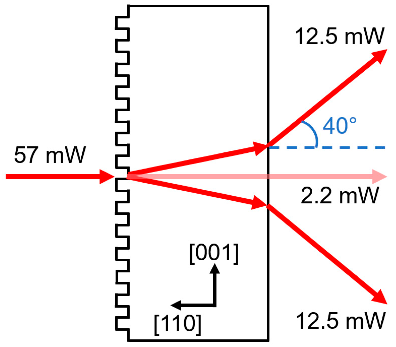 Crystals 12 00684 g005