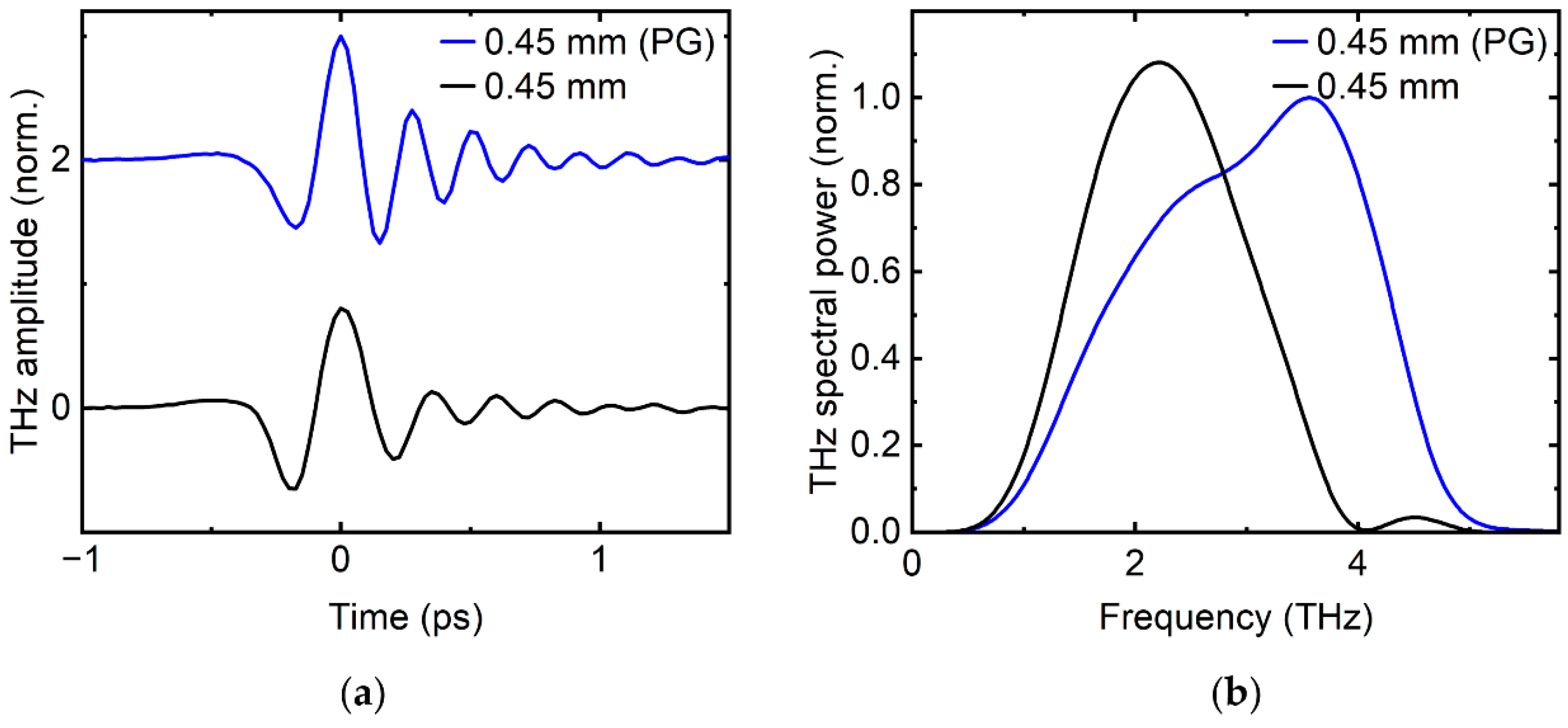 Crystals 12 00684 g006