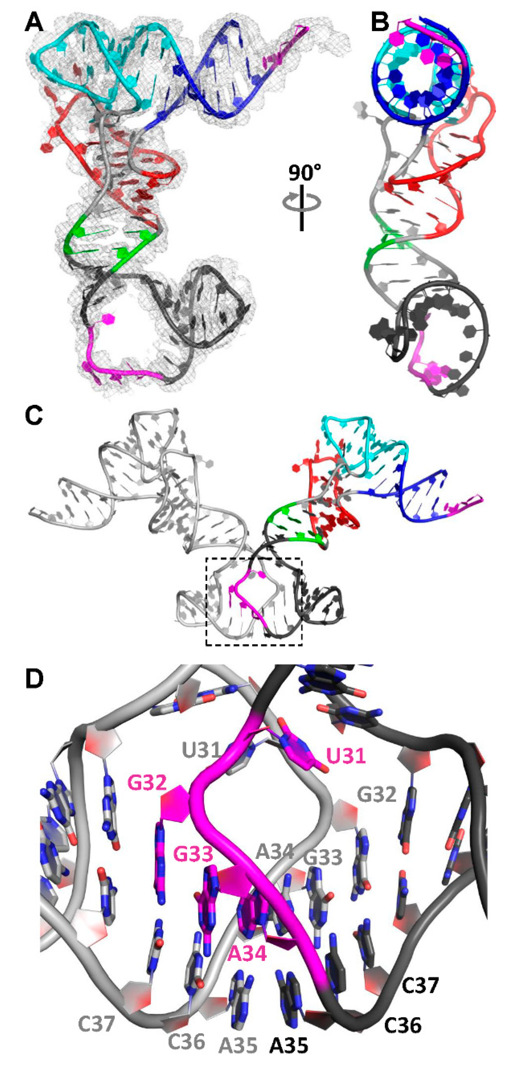 Crystals 12 00694 g003