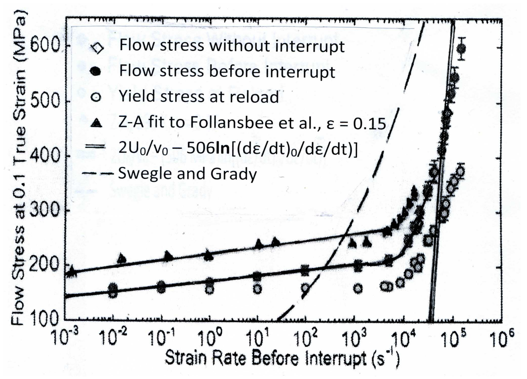 100-101 Reliable Test Questions