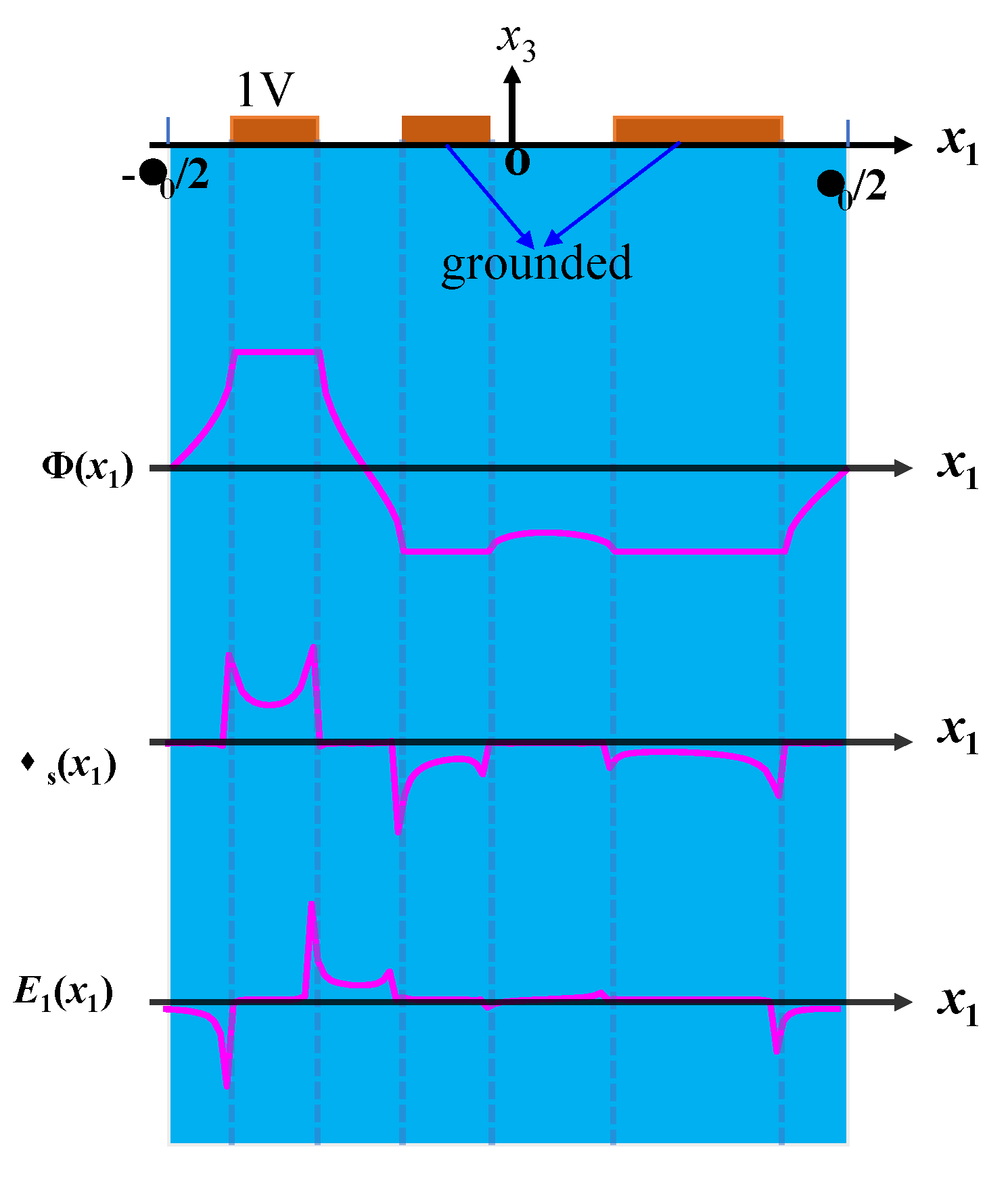 Crystals 12 00706 g003