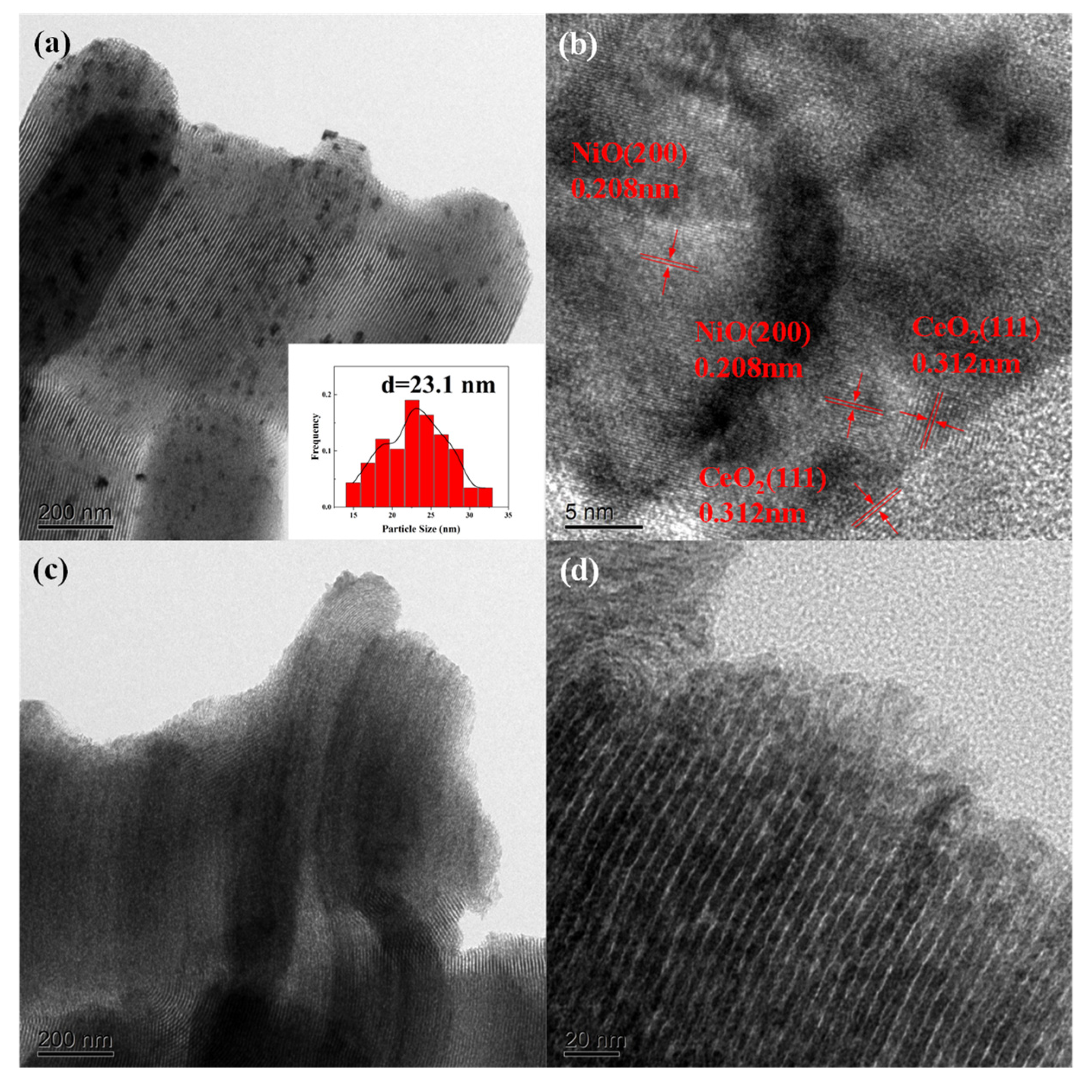 Crystals 12 00713 g002